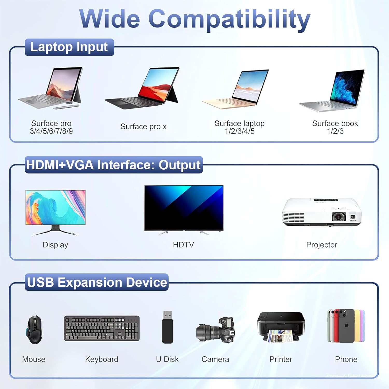 Microsoft Surface Dock 2024, estación de acoplamiento de superficie 11 en 1 con HDMI 4K a 60HZ HDMI+VGA, Ethernet, fuente de alimentación para