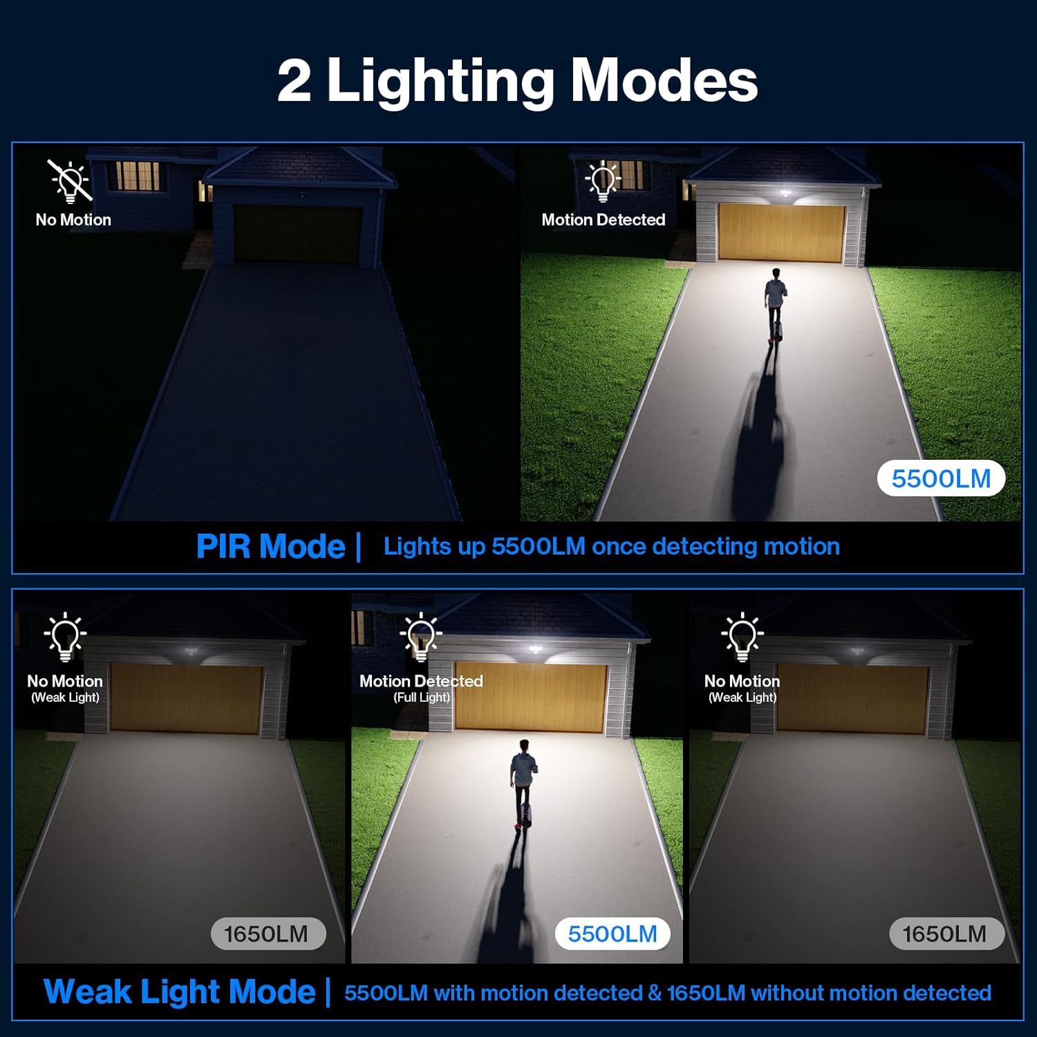 Olafus Luz de inundación LED inteligente de 55 W para exteriores con sensor de movimiento, luz de seguridad WiFi exterior sintonizable de 2700