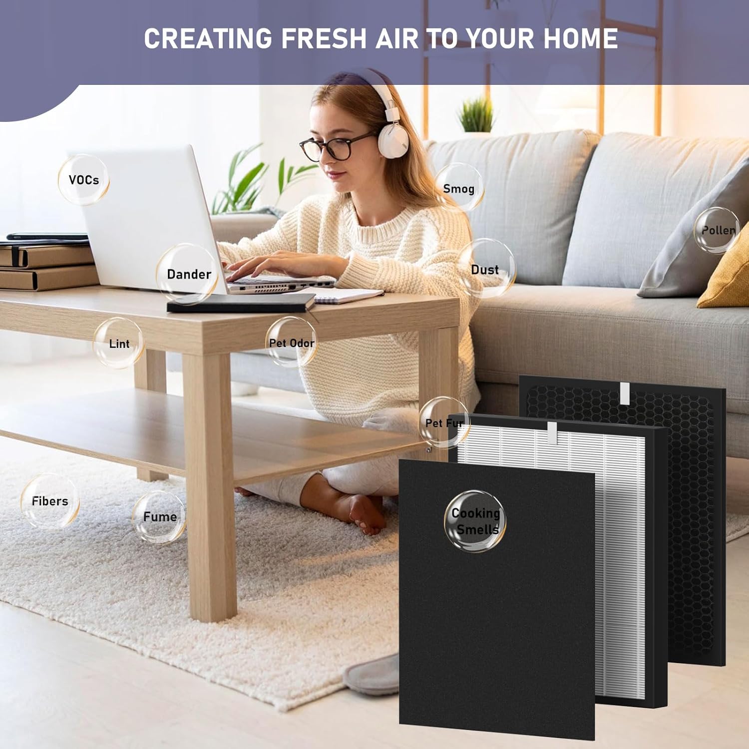 OV200 – Filtro HEPA de repuesto compatible con el purificador de aire Oransi OV200, comparado con el número de pieza RF200, sistema de filtración de