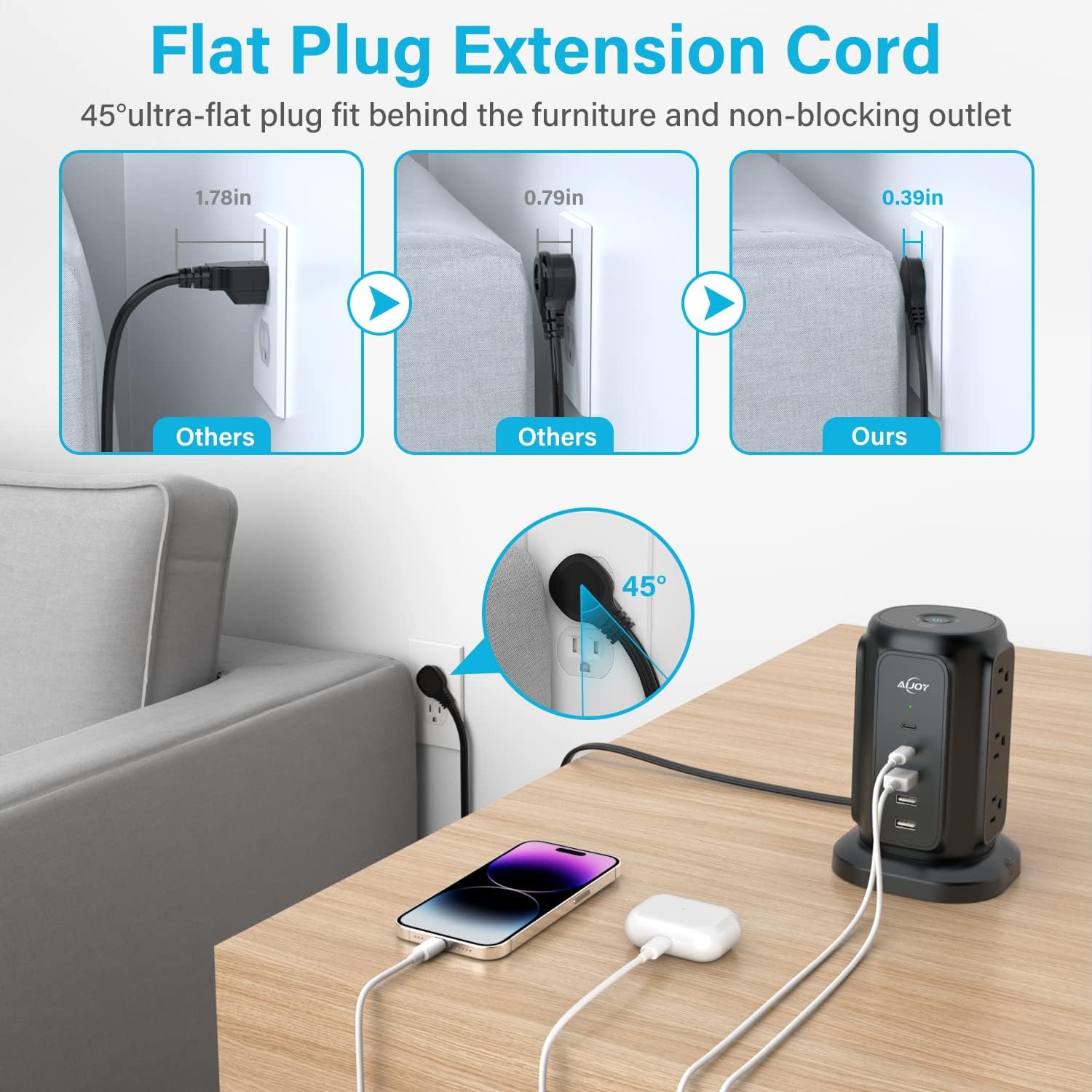 AiJoy – Regleta de alimentación de enchufe plano con 2 puertos USB-C y 3 puertos USB-A, cable de extensión ultrafino de 6.5 pies con múltiples