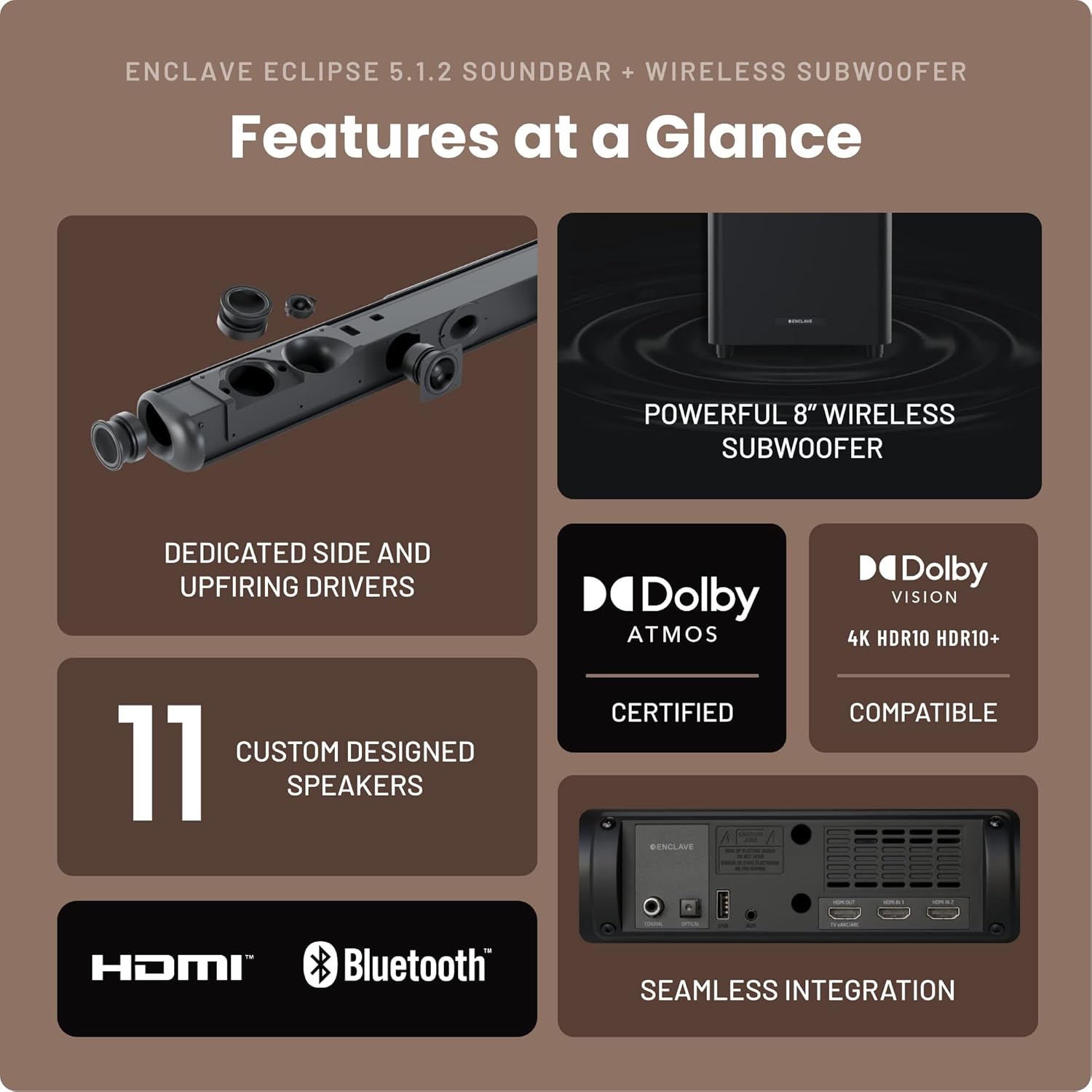 Enclave Eclipse 5.1.2 Dolby Atmos Barra de sonido con subwoofer inalámbrico de 8 pulgadas, incluye 11 controladores personalizados y subwoofer de 8