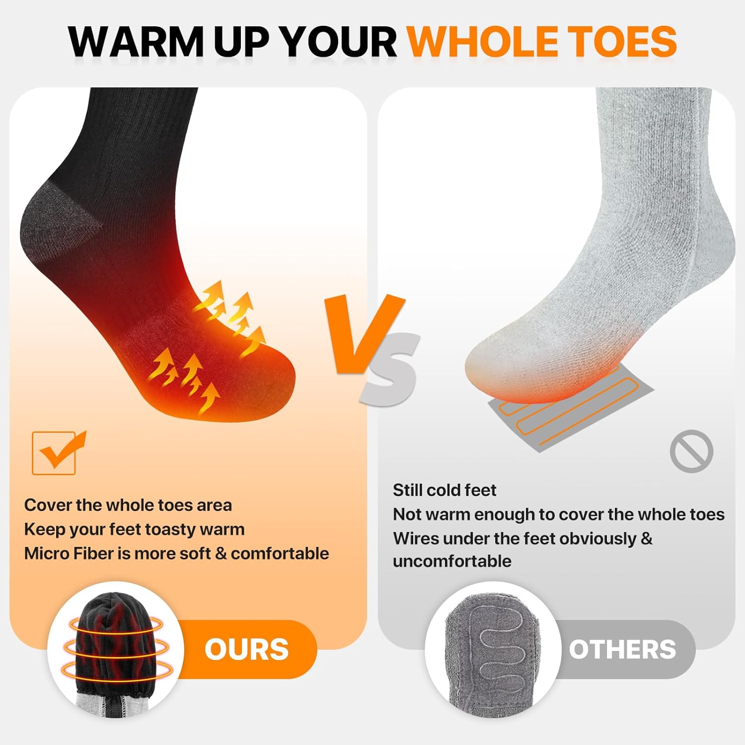 SNOW DEER Heated Socks for Men Women, 7.4V Rechargeable Battery Electric Socks, Heated Ski Socks for Hunting Fishing Camping Hiking Skiing Foot