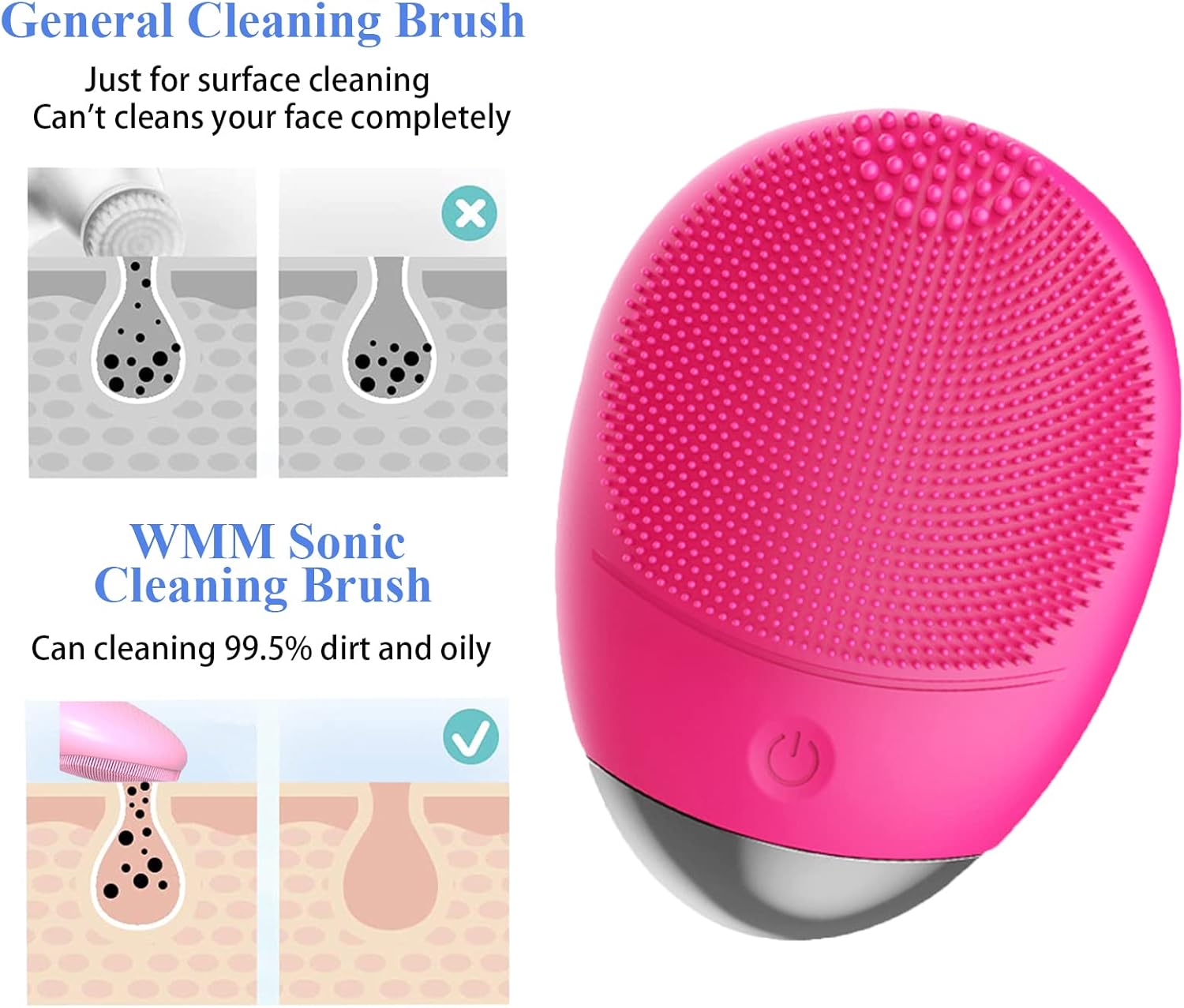 Facial Cleansing Brush, 3-in-1 Electric Soft Silicone Waterproof Face Scrubber, USB Rechargeable IPX7 Waterproof Sonic Vibrating Face Brush for Deep