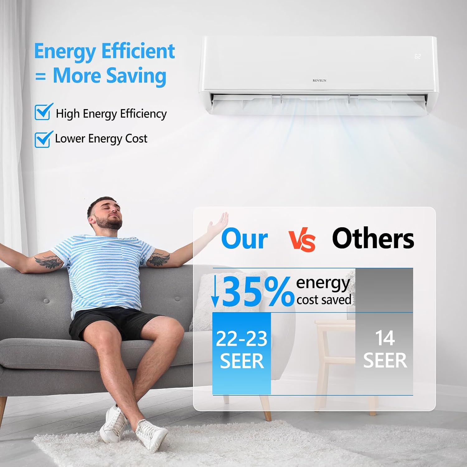 ROVSUN Sistema de calefacción mini split de 12,000 BTU habilitado para WIFI de 22 SEER con inversor, sistema dividido sin conductos de 115 V con