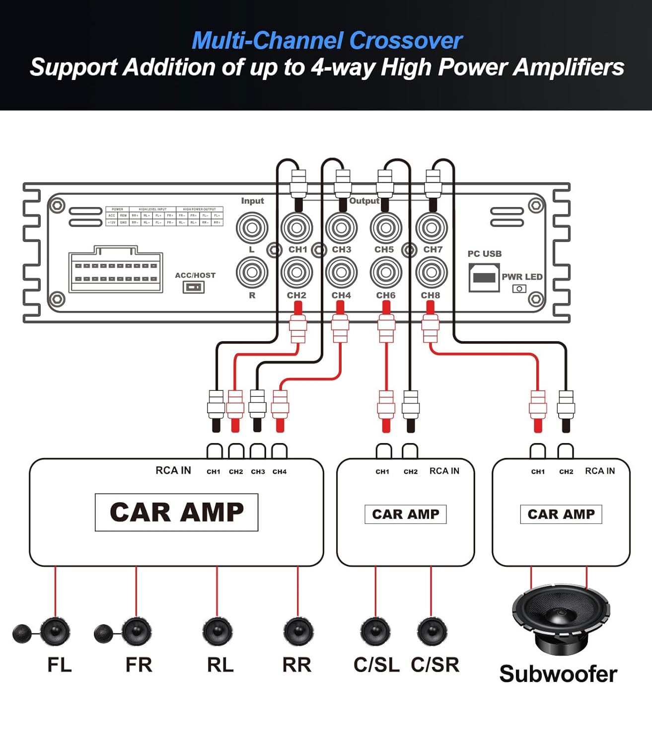 Procesador de señal digital de audio para automóvil P48E DSP, amplificador incorporado en ecualizador de automóvil, ecualizadores gráficos de 31