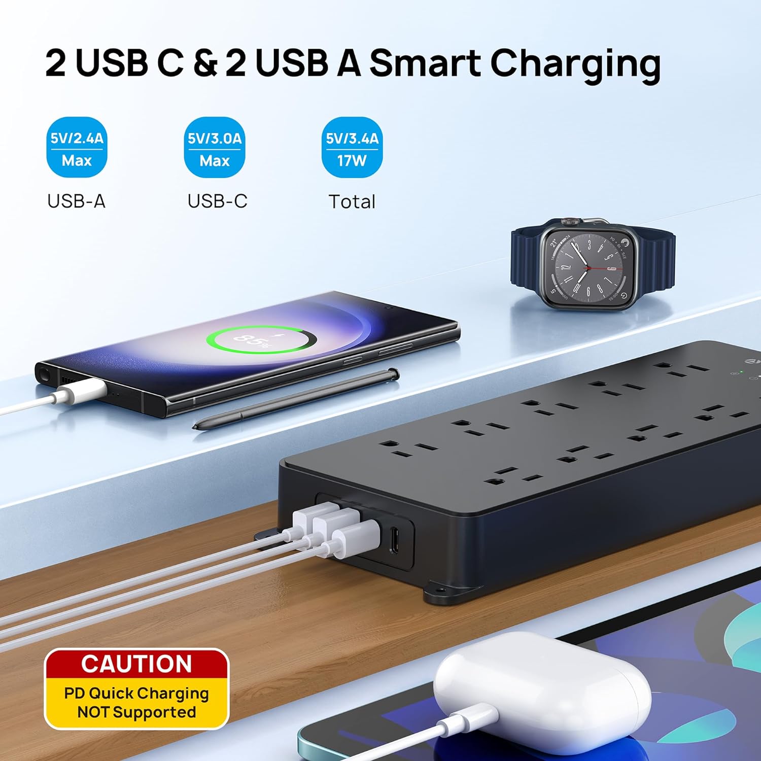 TROND Protector de sobretensión, cable de extensión de enchufe plano de 15 pies de largo, 10 salidas de CA ampliamente espaciadas, 2 puertos USB A y