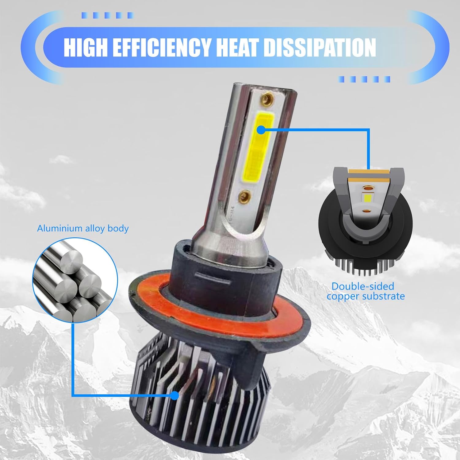 ZBGUN Kit de 2 bombillas LED antiniebla H13, H13 LED de haz alto y bajo, 100,000 horas de vida útil, 6000 K blanco frío, IP67 impermeable, paquete