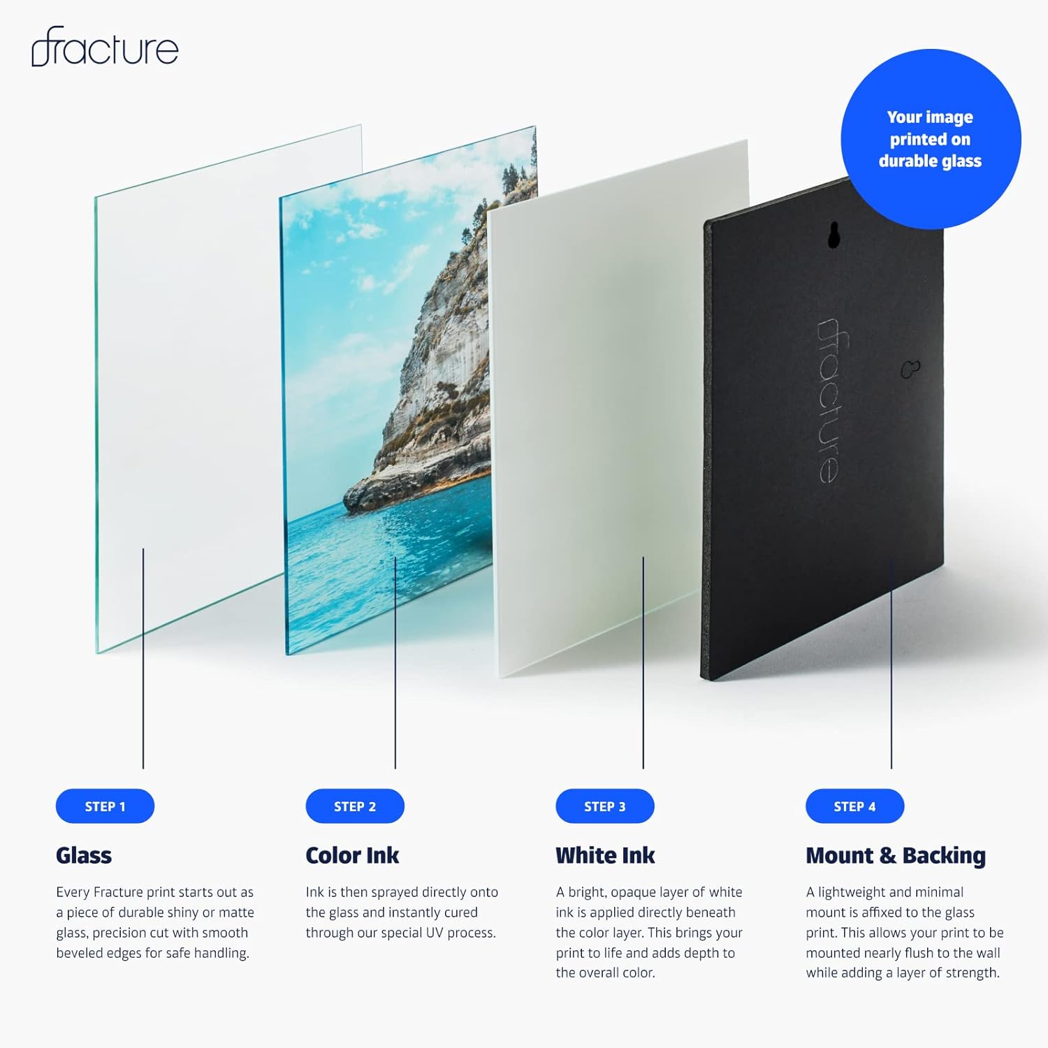 Fracture Impresión fotográfica de vidrio personalizada, 5 x 5 pulgadas, carga tu imagen, cuadrado pequeño