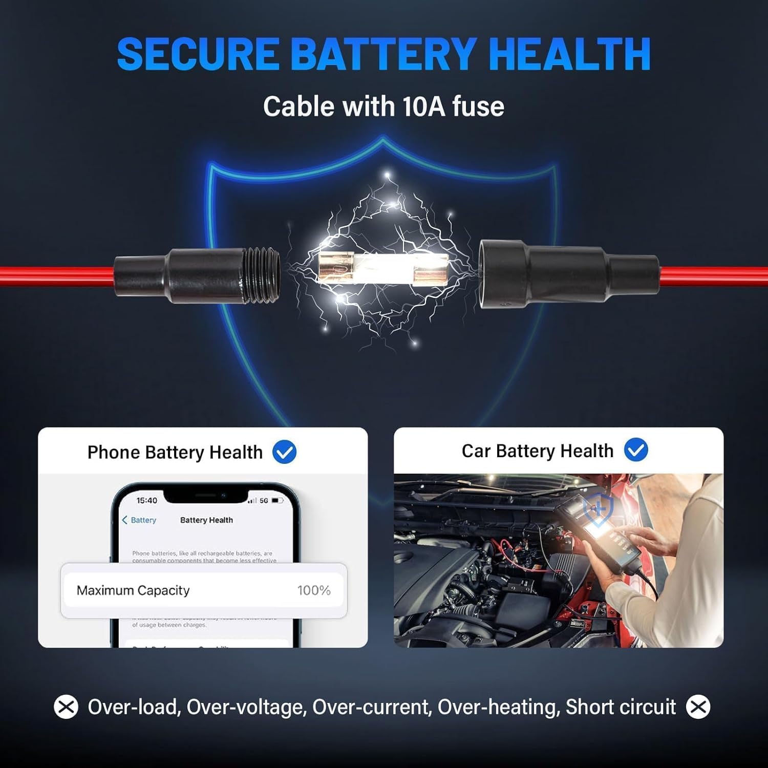 Anina Puerto de cargador USB dual para Toyota, adaptador de enchufe de cargador rápido de 12V24V 18W con voltímetro digital, luz LED azul, QC USB
