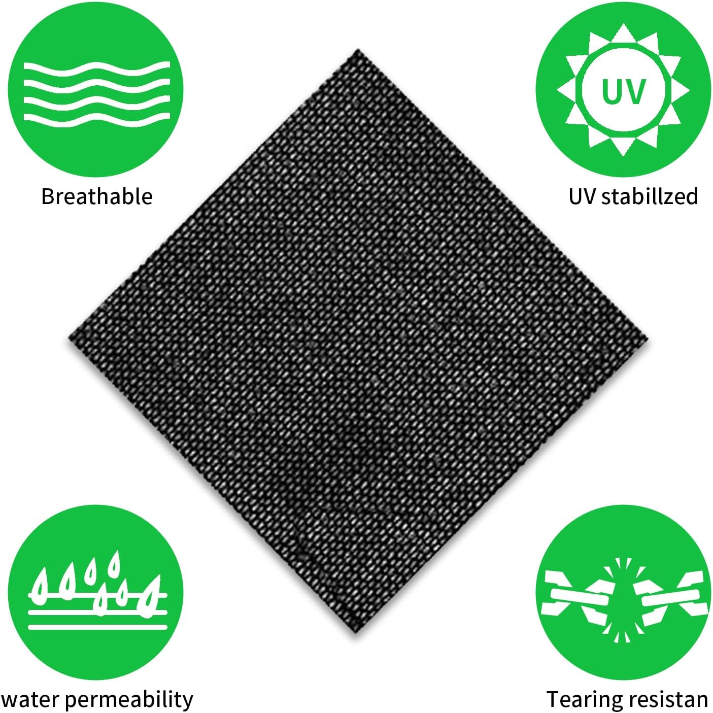 40% de sombra, 6.5 x 6.5 pies, malla de malla con ojales, cubierta de sombra para exteriores, para pérgola, plantas de patio, invernadero y patio