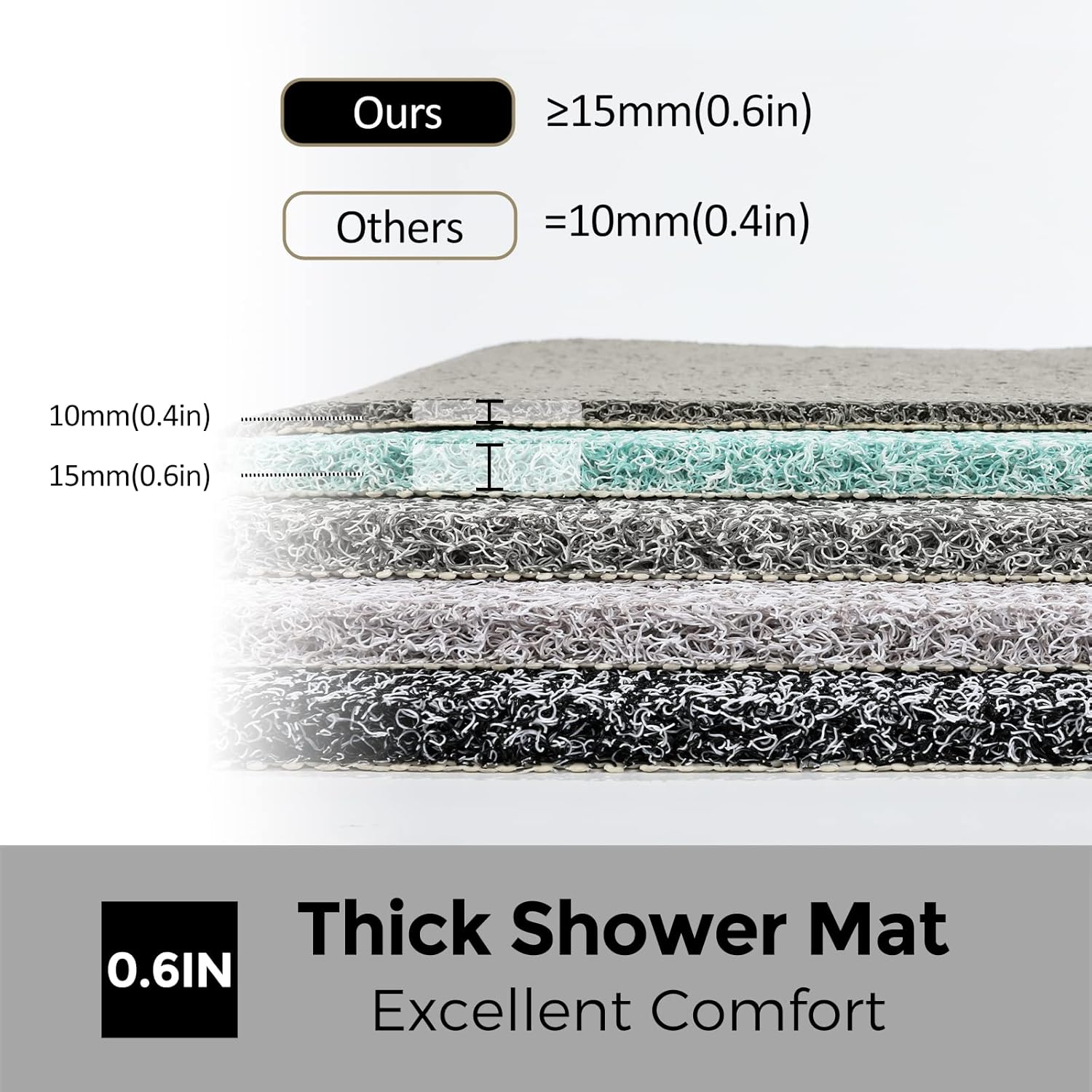 Tapete de ducha extra grande, 35 pulgadas de grosor para cabina de ducha y bañera texturizada, tapete de baño de secado rápido con drenaje, 27.5 x