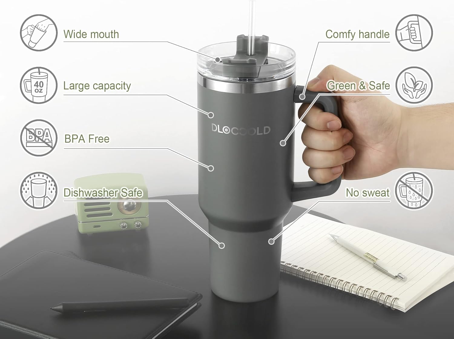 DLOCCOLD Vaso de 40 onzas con asa, vaso de café aislado con tapa y popote, apto para portavasos de automóvil (aguamarina)