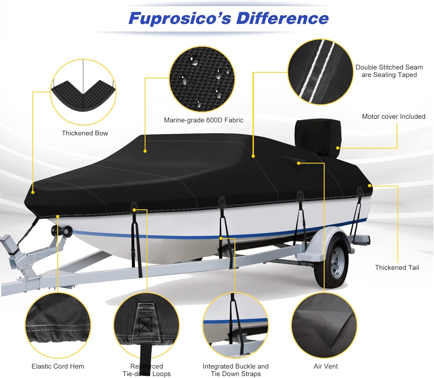 Funda impermeable 600D para lancha con cubierta de motor de 16 a 18.5 pies, se adapta a lanchas bajas, lanchas de casco V, lanchas de 16 a 18.5