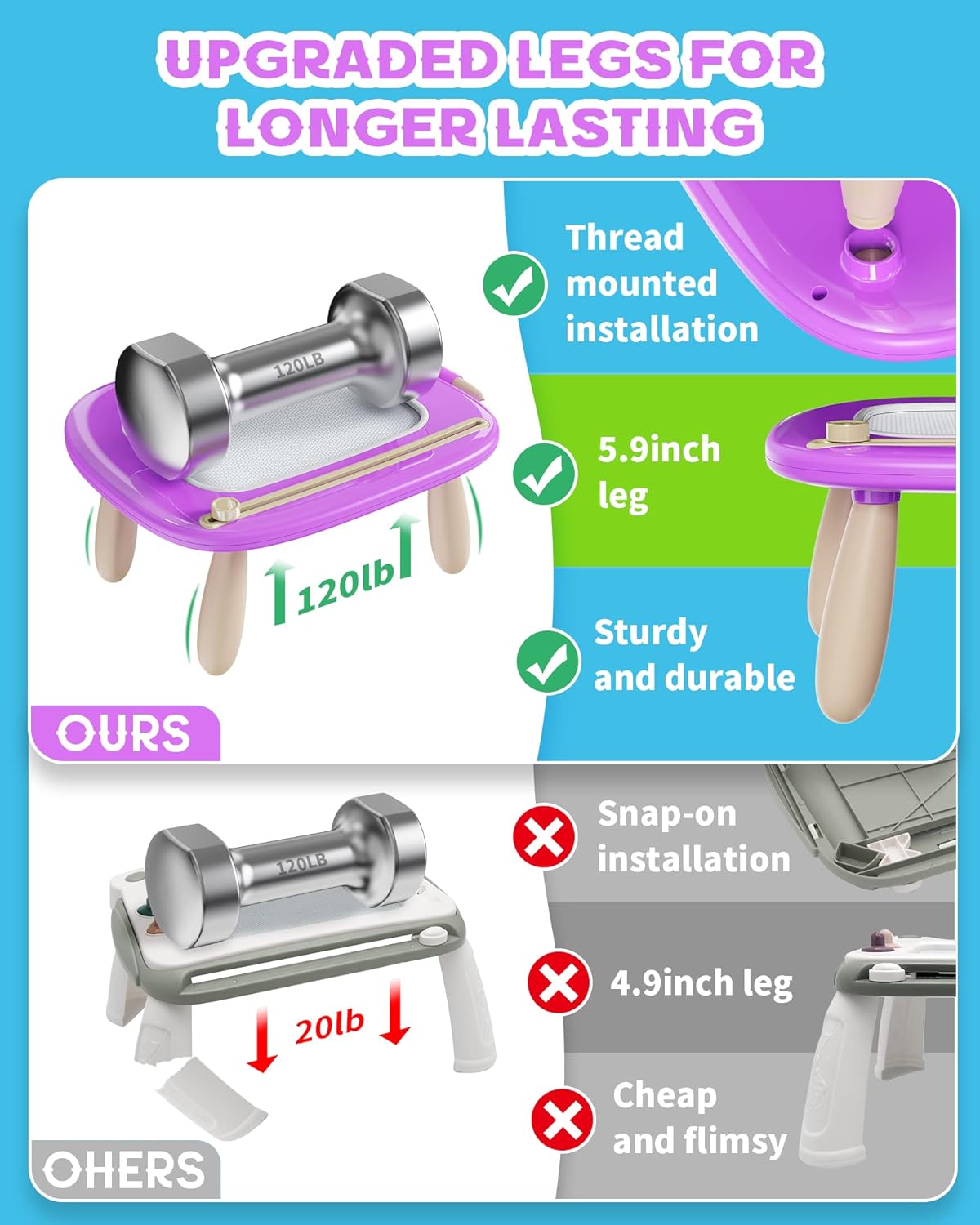 bravokids Tableta de escritura LCD de 8,5 pulgadas, tablero de dibujo magnético