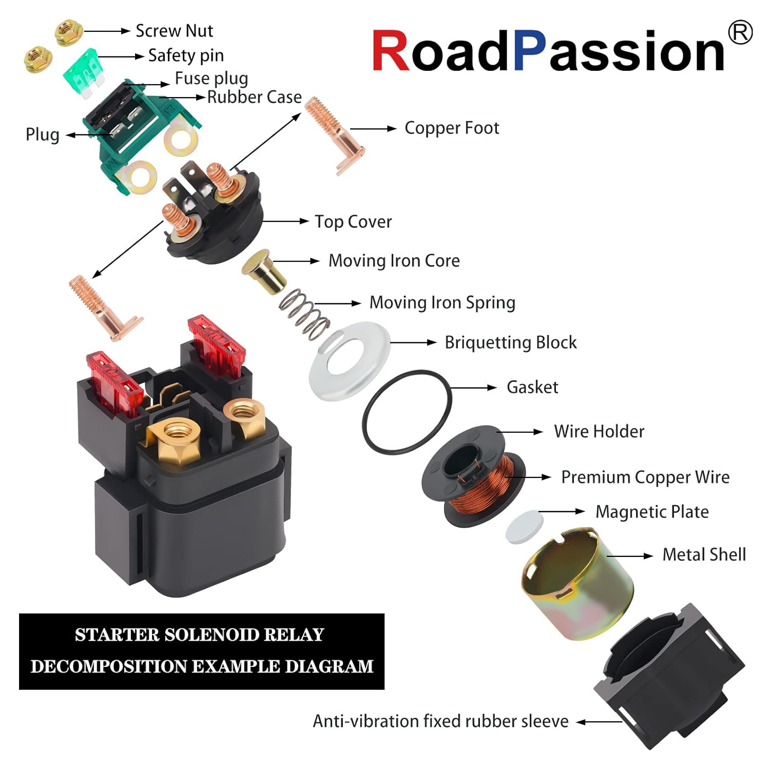 Road Passion Relé solenoide de arranque para Yamaha Kodiak 400 YFM400 2000-2006 Kodiak 450 YFM450 2003 2004 2005 2006 ATV