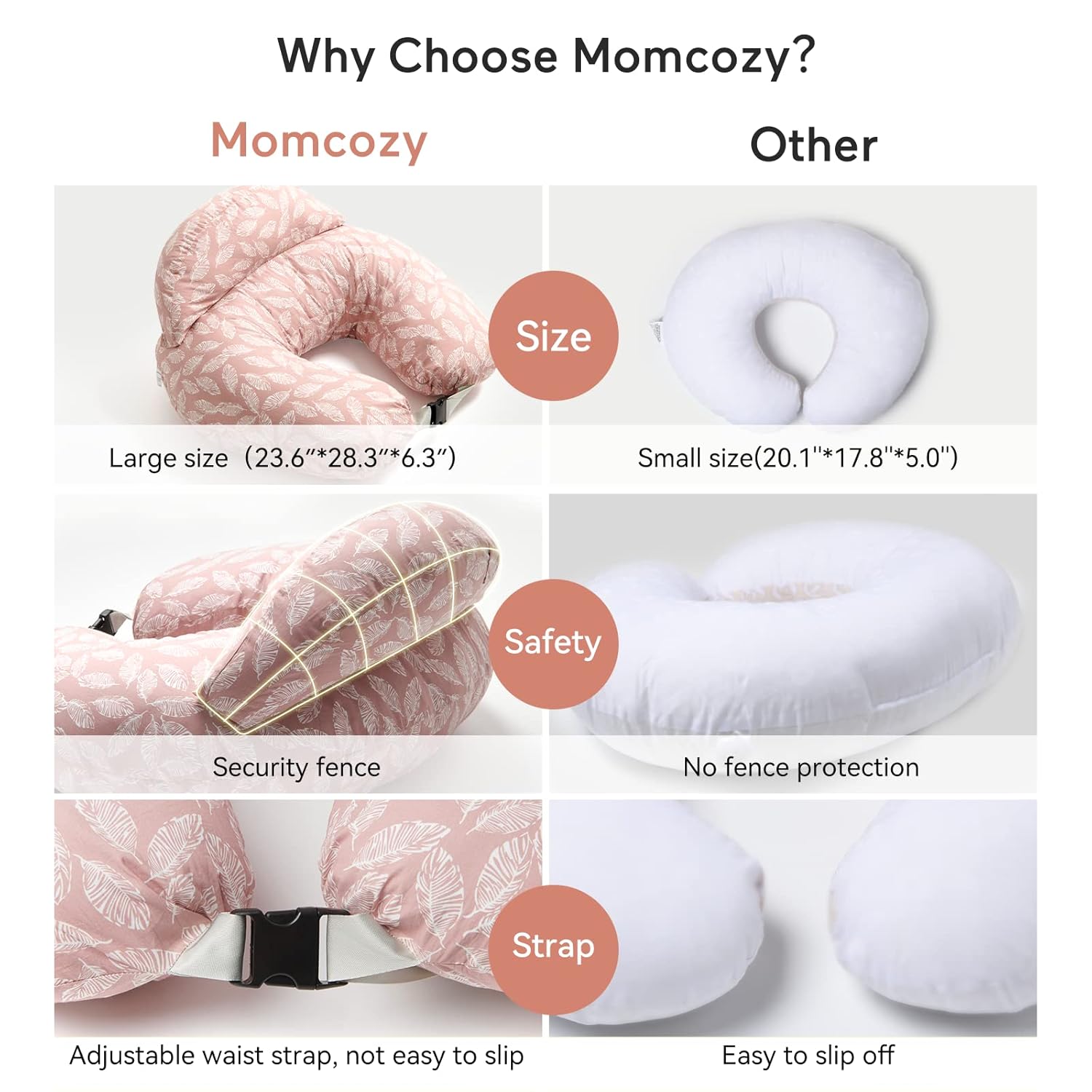 Momcozy Original Nursing Pillow and Positioner – Plus Size Feeding Pillow  Breastfeeding, Bottle Feeding, Baby Support  with Adjustable Waist Strap