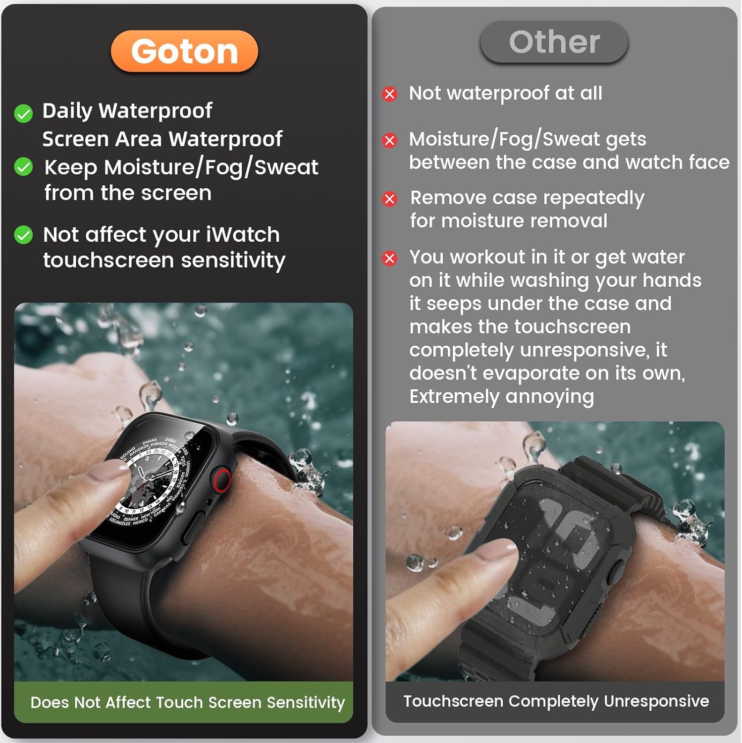 Goton – Funda impermeable para Apple Watch Series 9, 8, 7, 1.772 pulgadas (1.772 in), cubiertas duras de policarbonato con protector de pantalla de