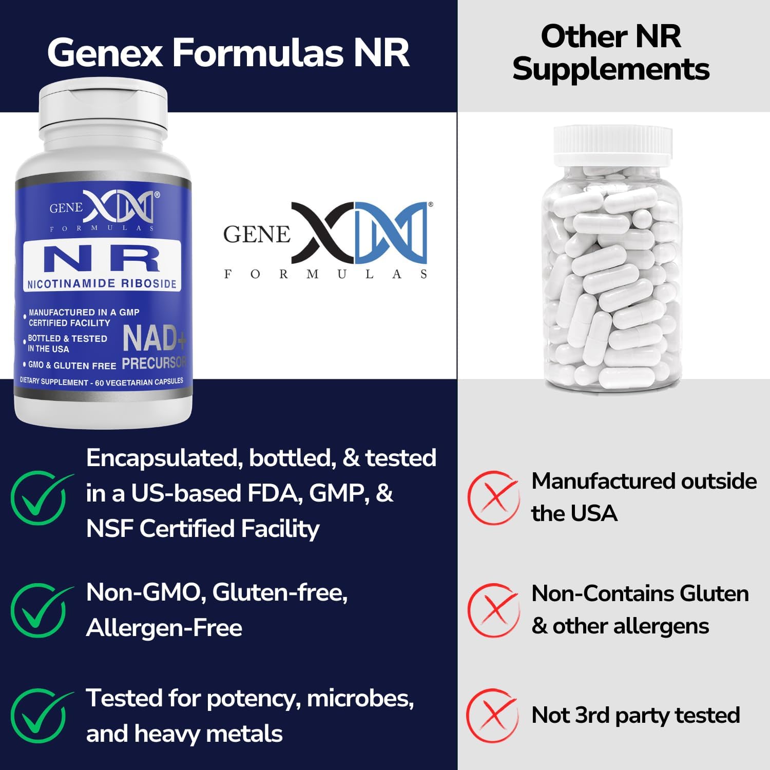 Genex Formulas Ribosida de nicotinamida (paquete de 3)