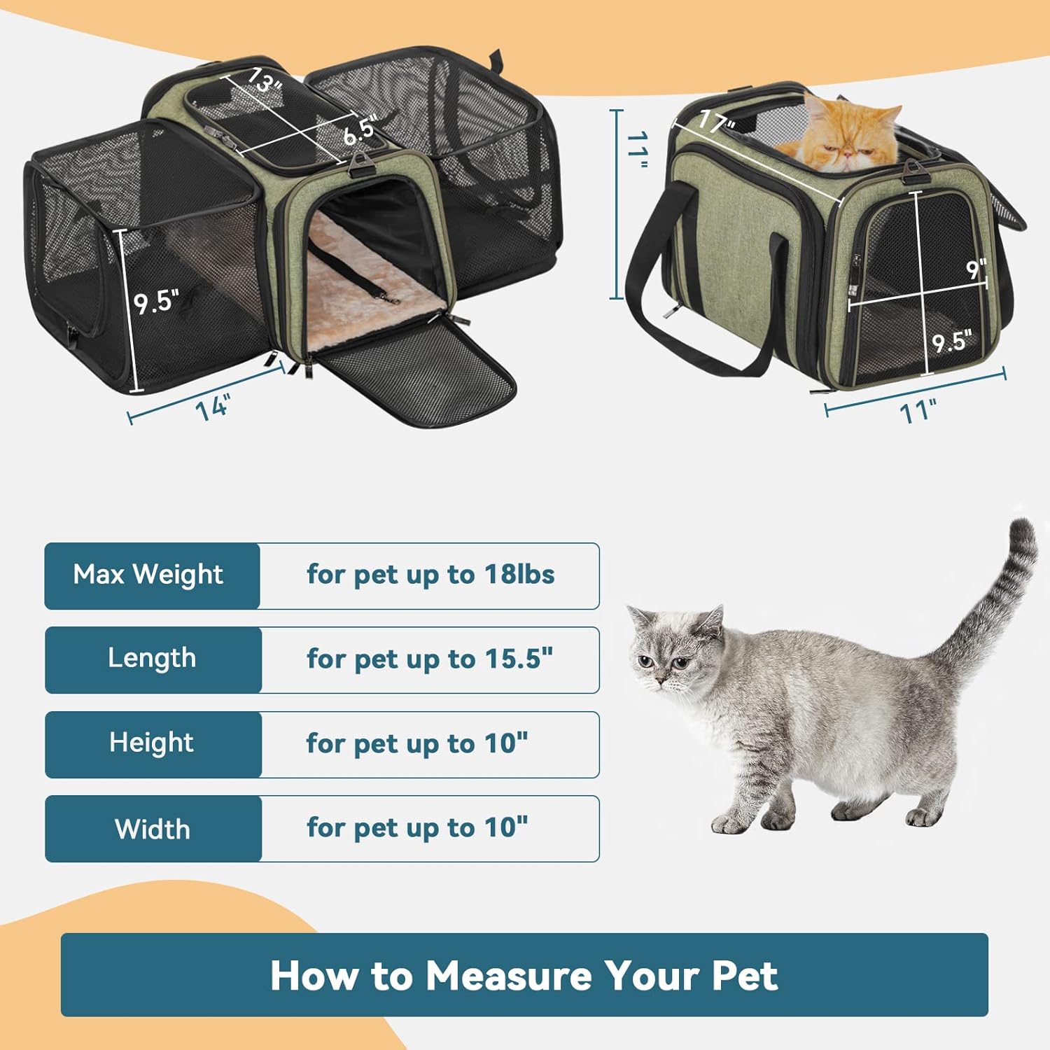 Petsfit Transportador de mascotas aprobado por aerolíneas, con cremallera de bloqueo y correa para el hombro, bolsillos de almacenamiento,