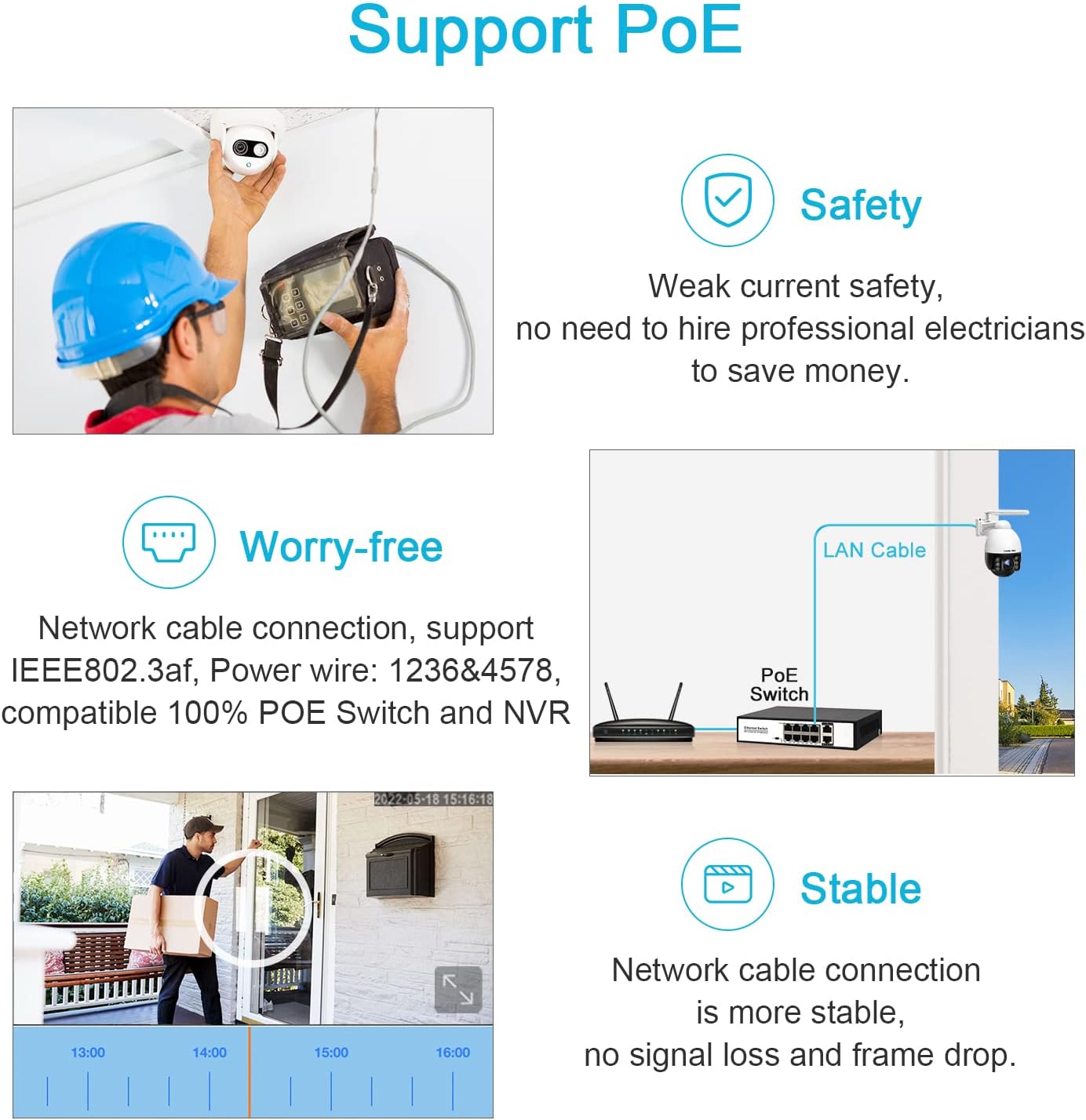 GENBOLT Cámara de seguridad 3G4G LTE PTZ al aire libre 2.5K, zoom óptico 9X PoE CCTV Cámara de vigilancia IP con tarjeta SIM, reflector de 5MP de