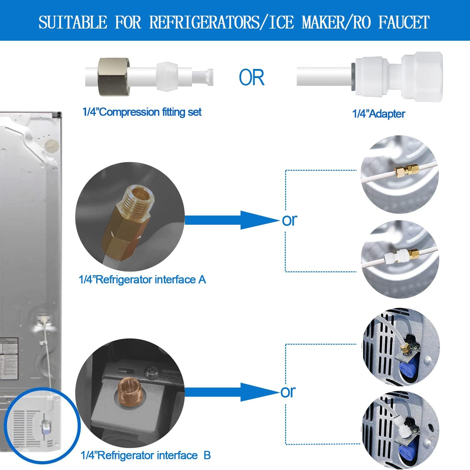 2 paquetes de línea de agua para máquina de hielo, línea de agua de 14 pulgadas de diámetro exterior de 25 pies con accesorios rápidos + válvula de
