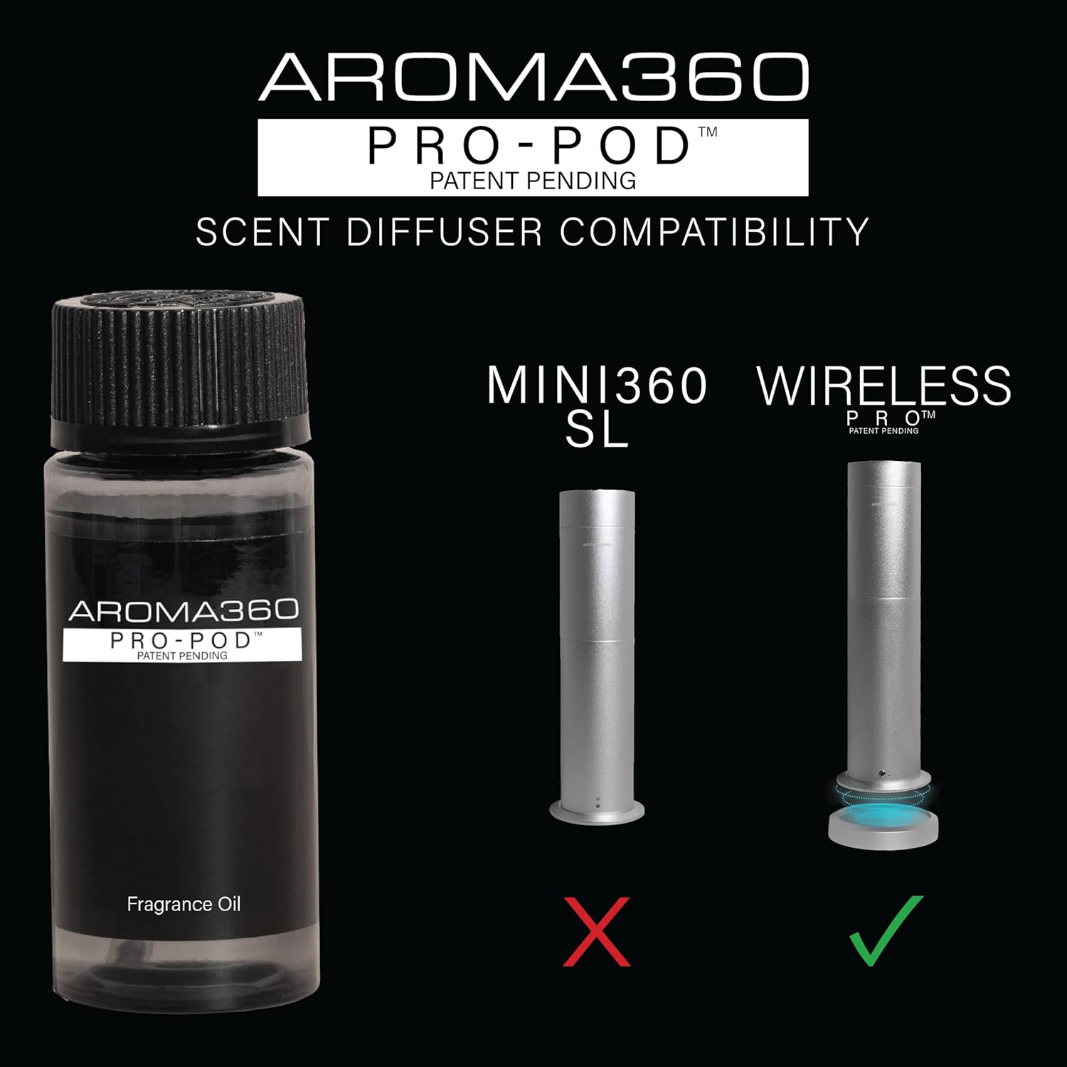 Aroma360 – Difusor de aceites esenciales inalámbrico profesional – Cobertura de 600 pies cuadrados – Inalámbrico y portátil con control remoto –