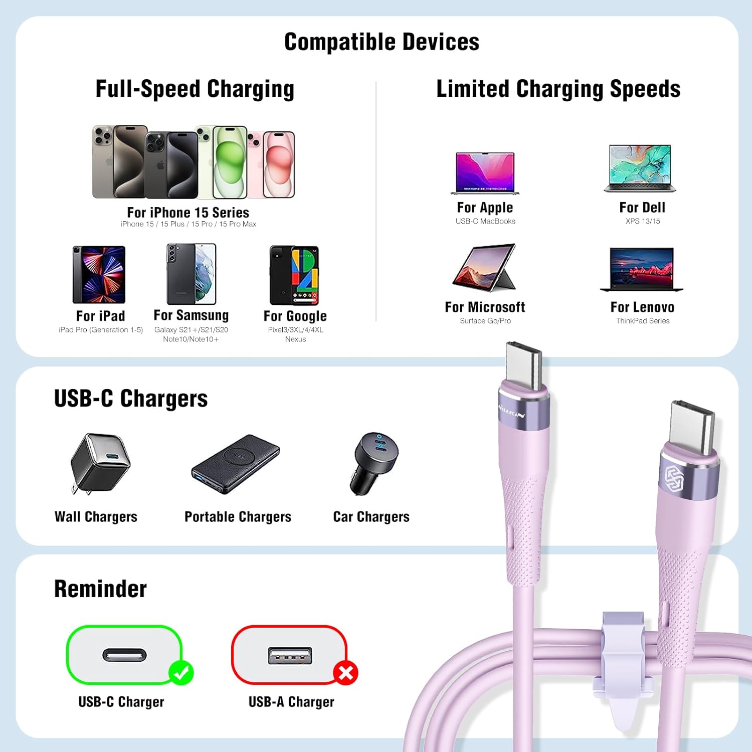 Nillkin Cable USB C a USB C, silicona líquida, 4 pies, cable de carga rápida de 60 W tipo C para iPhone 1515 Pro15 Plus15 Pro Max, Samsung Galaxy