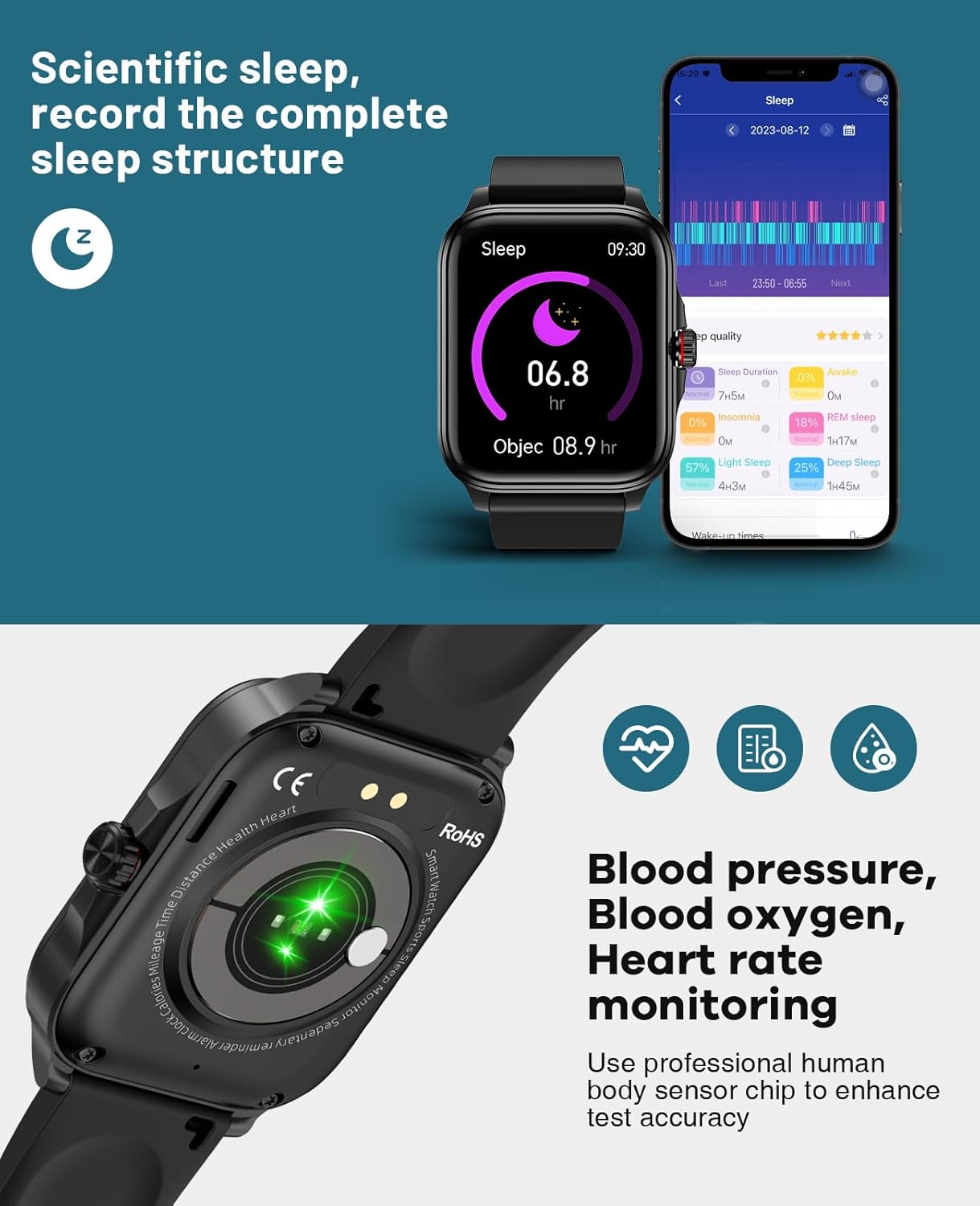 2024 Smart Watch, 1.91″ HD Smartwatch for Men Women, IP67 Swimming Waterproof Fitness Tracker, Infrared True Blood Oxygen Monitor, with Heart Rate,