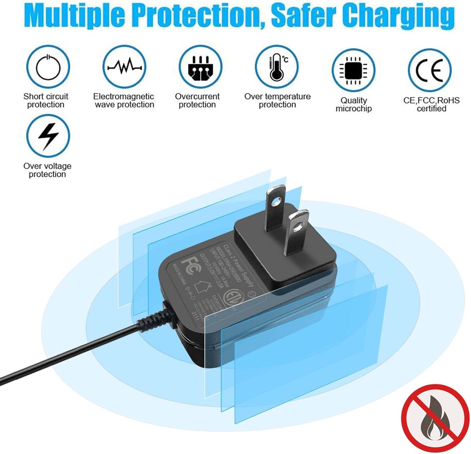 TKDY Cable de fuente de alimentación de 5 V CC, adaptador de CA de 110-240 V apto para 5 voltios 3A 2A 1.5A 1.5A 1A Polycom teléfonos IP Hello Baby