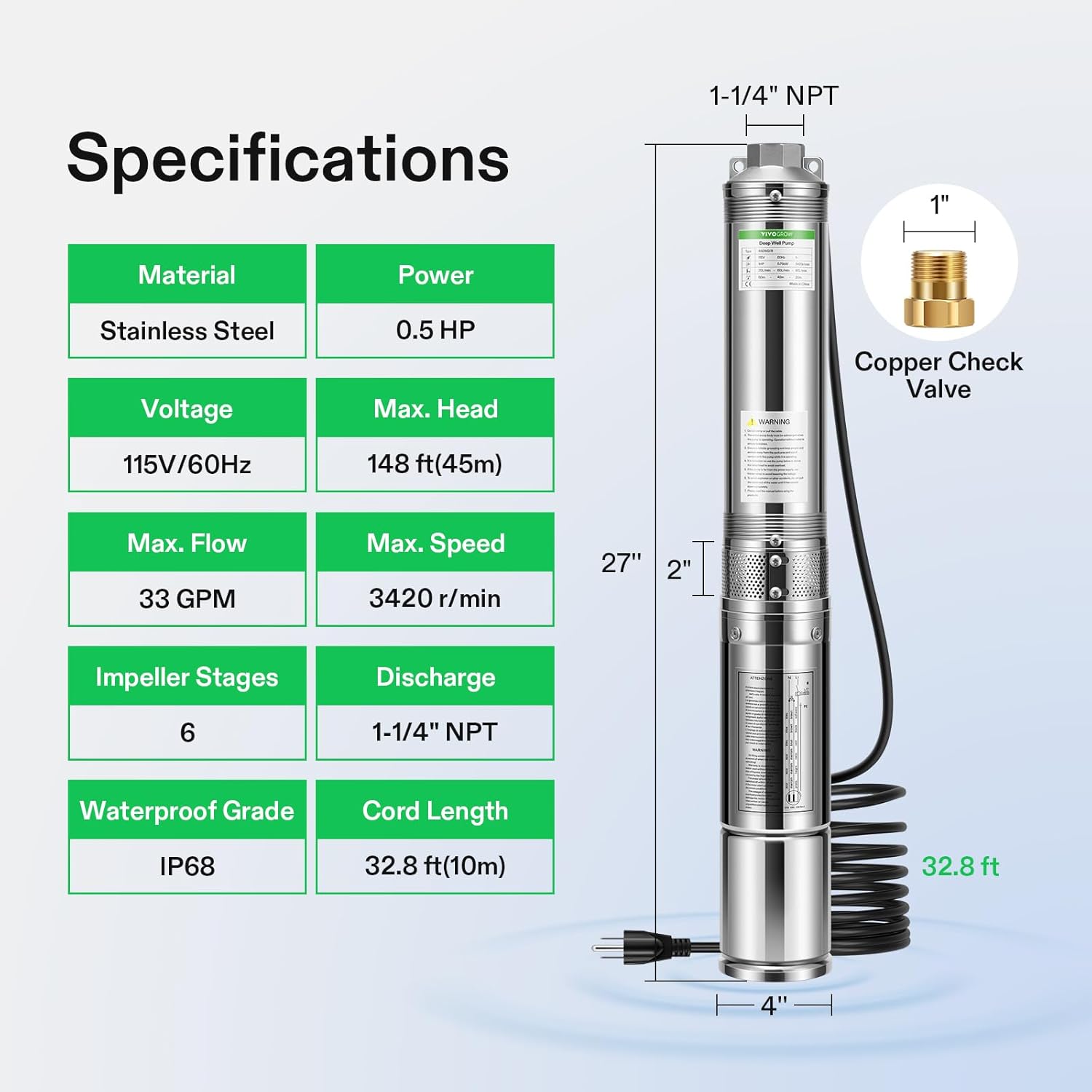 Bomba sumergible de pozo profundo, 0.5HP 115V60HZ, 33GPM, cabezal de 148 pies, bomba de agua de acero inoxidable con válvula de retención de latón