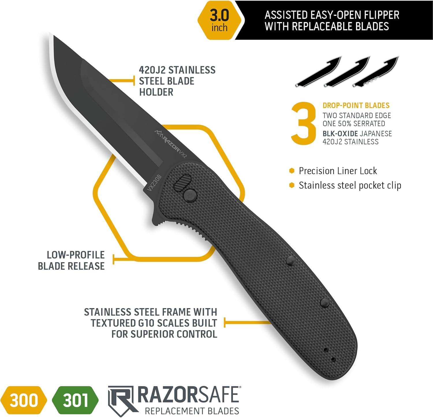 OUTDOOR EDGE RAZOR VX2  Cuchillo de bolsillo plegable EDC asistido con hoja reemplazable  Hoja de 3 pulgadas, mango de acero inoxidable G-10 negro,