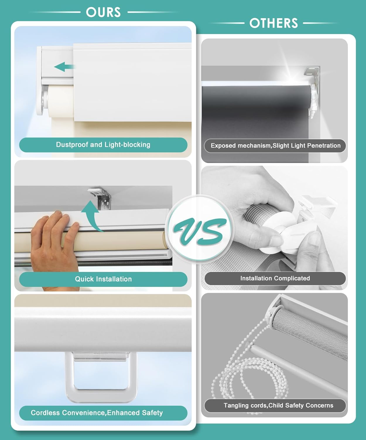 BlinDecor Persianas enrollables 100 % opacas para ventanas, sin cordón, con protección UV, persianas de puerta para hogar, beige, 27 x 72 pulgadas