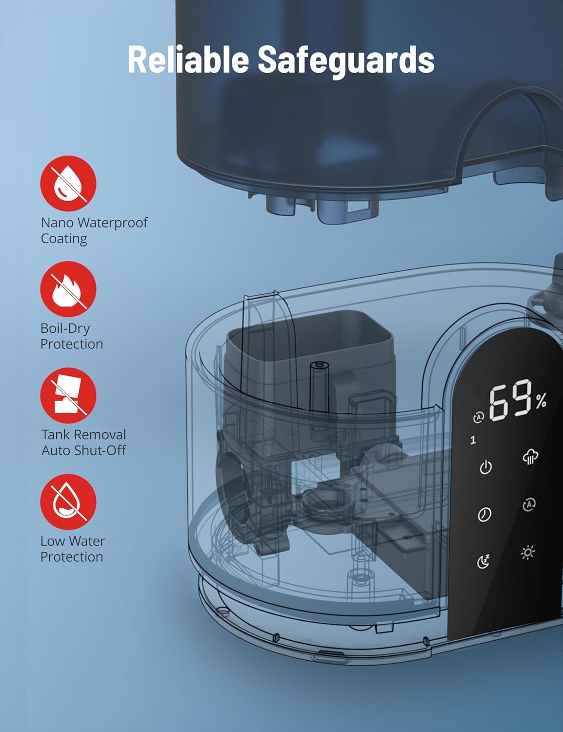 Humidificadores para dormitorio, humidificadores de llenado superior PARIS RHÔNE de 4L para el hogar y habitación grande, difusor de aceite