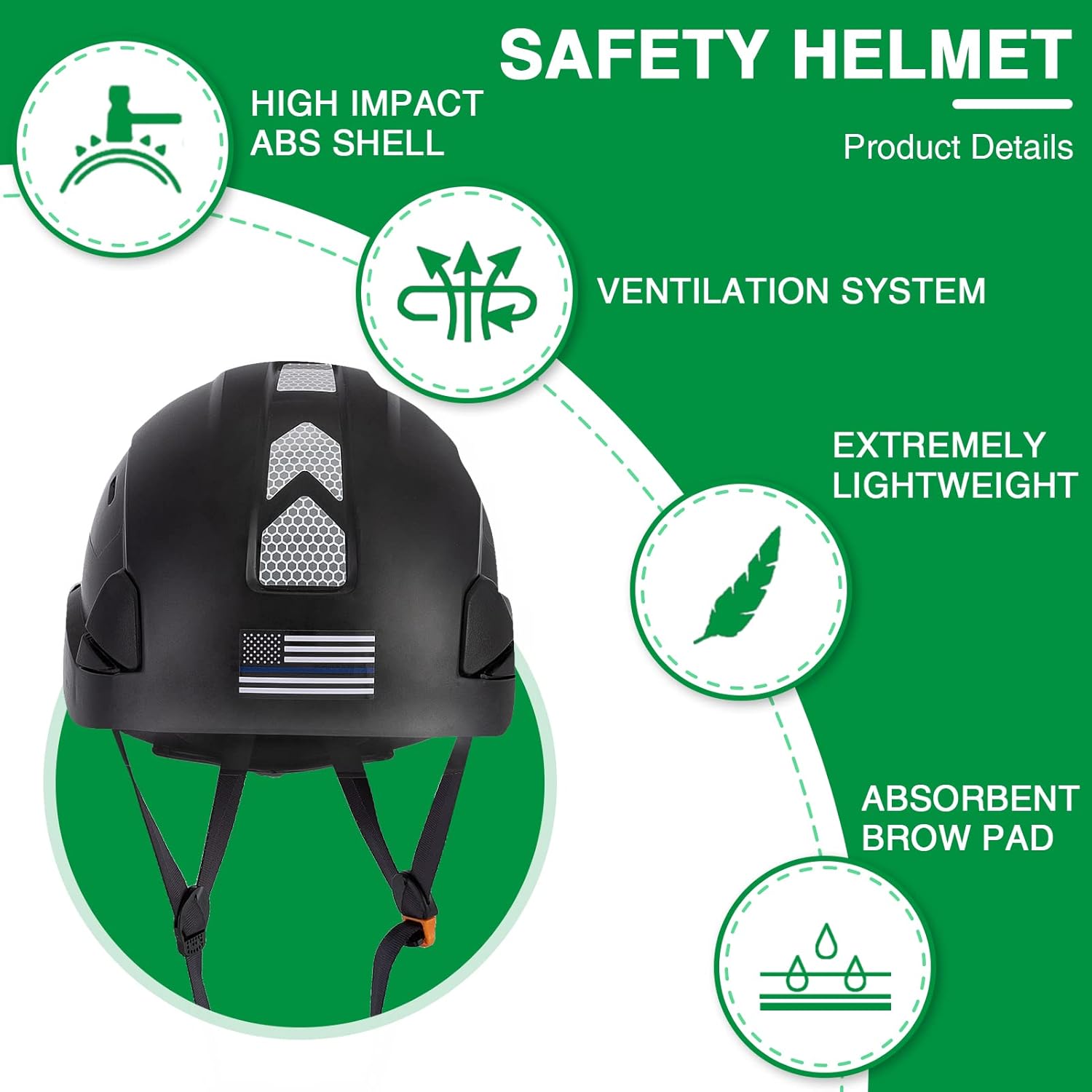 Casco de seguridad para construcción, casco de seguridad ventilado LOHASTAR ANSI Z89.1 aprobado por la OSHA con correa para la barbilla