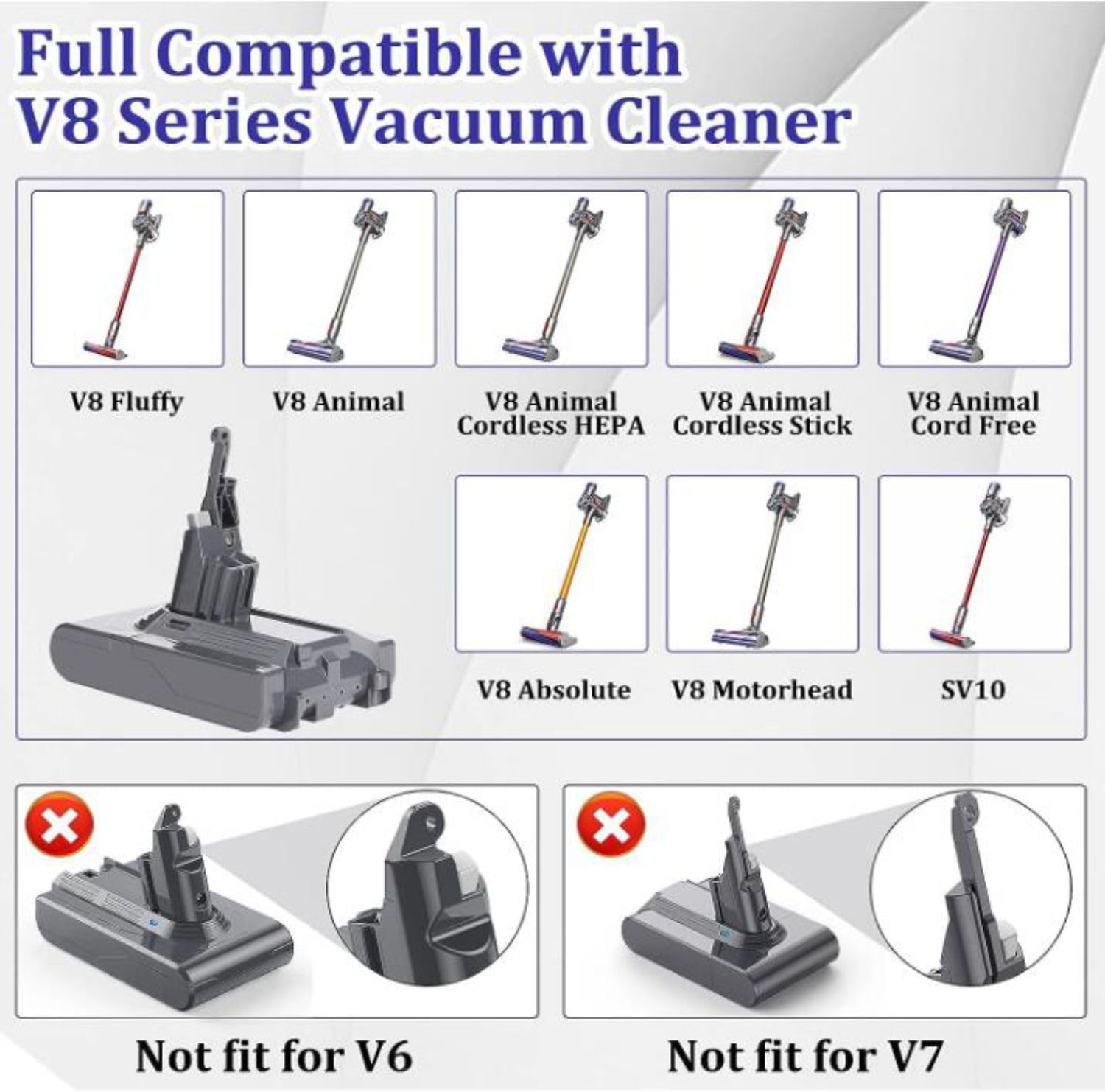 Batería de repuesto V8 de 4.0Ah compatible con V8 Animal V8 Absolute V8 Fluffy V8 Motorhead V8 Fibra de carbono sin cable Aspiradora de mano