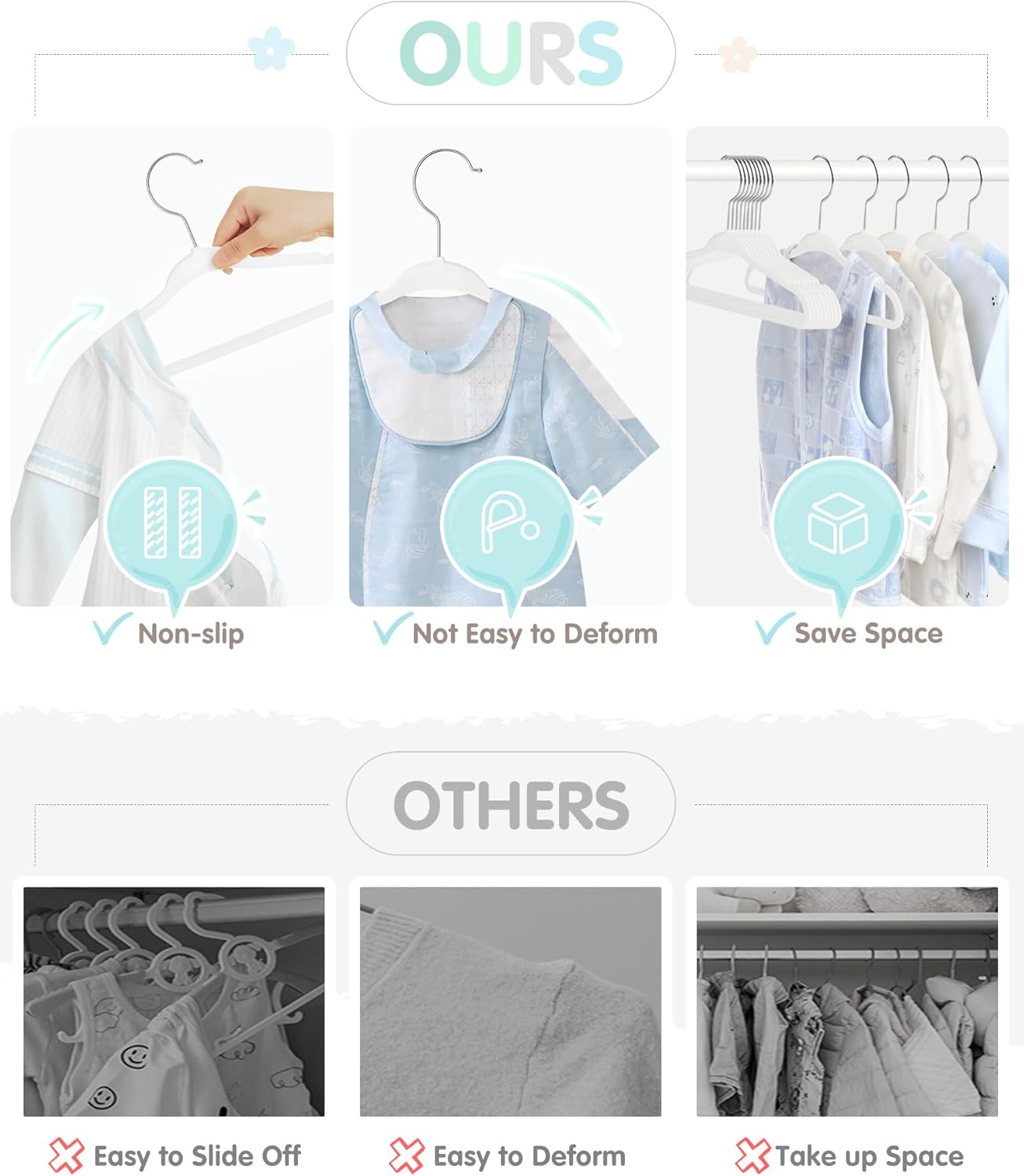 VIS’V – Perchas de terciopelo para niños, 11 pulgadas, color blanco, antideslizantes, para ropa de bebé, con 6 bonitos divisores de ropa para bebés,