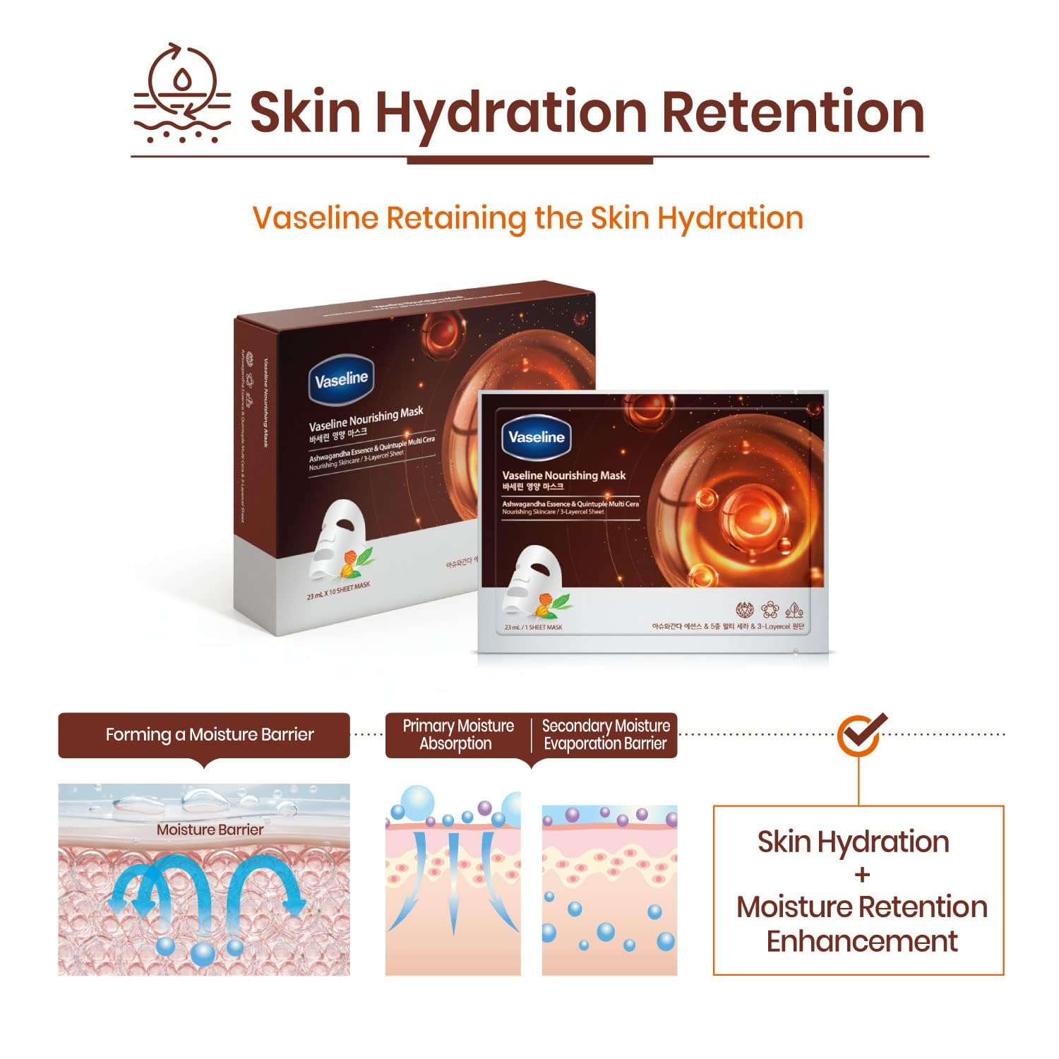 Vaseline Hoja de mascarilla facial nutritiva  Esencia para el cuidado de la piel, retención de hidratación, refuerzo de la barrera cutánea fabricado