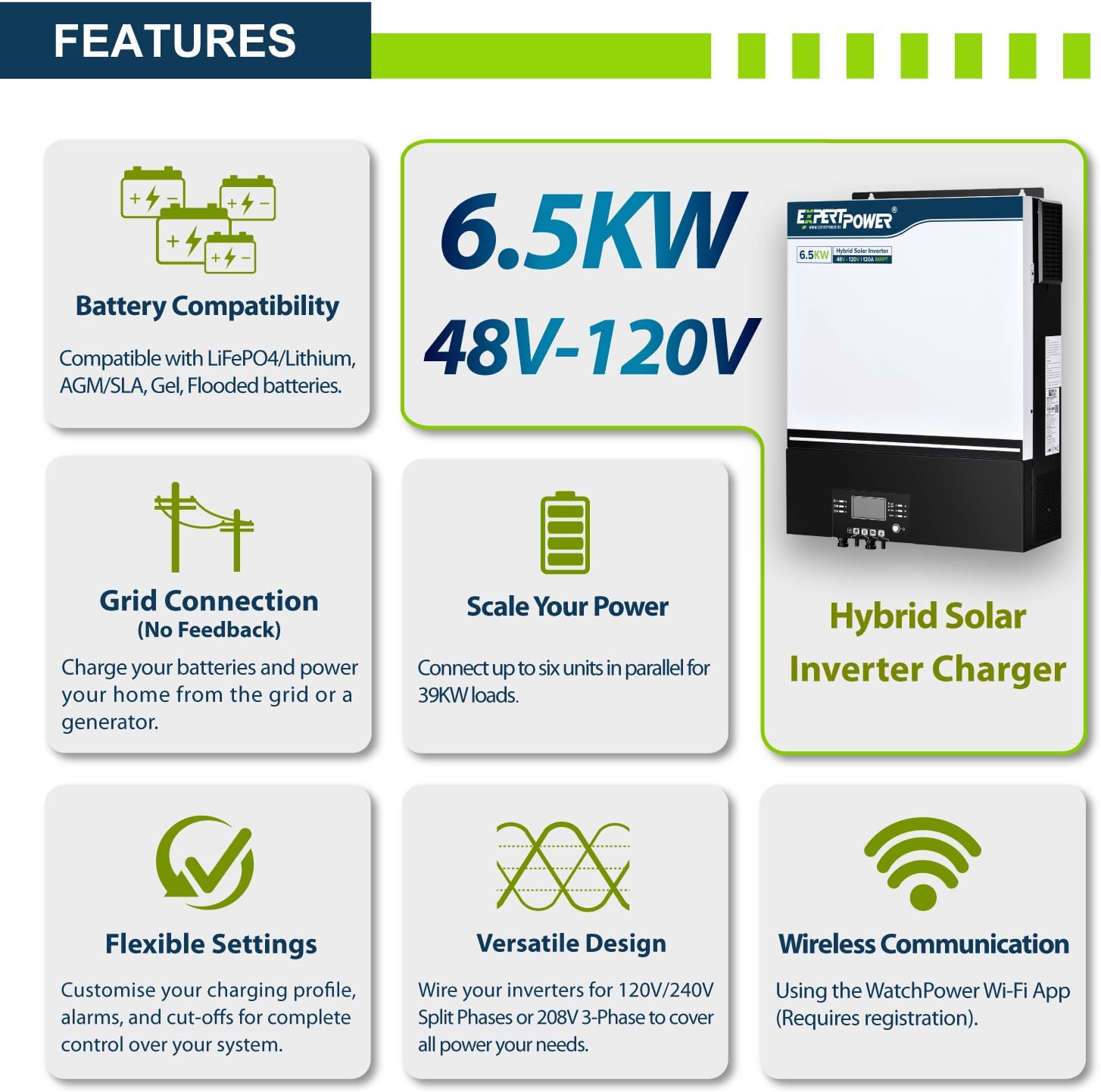 ExpertPower Inversor solar híbrido de 6500 W 48 V – 120 V  Controlador solar MPPT de 120 A  Fase dividida de 120 V240 V (2 unidades necesarias)