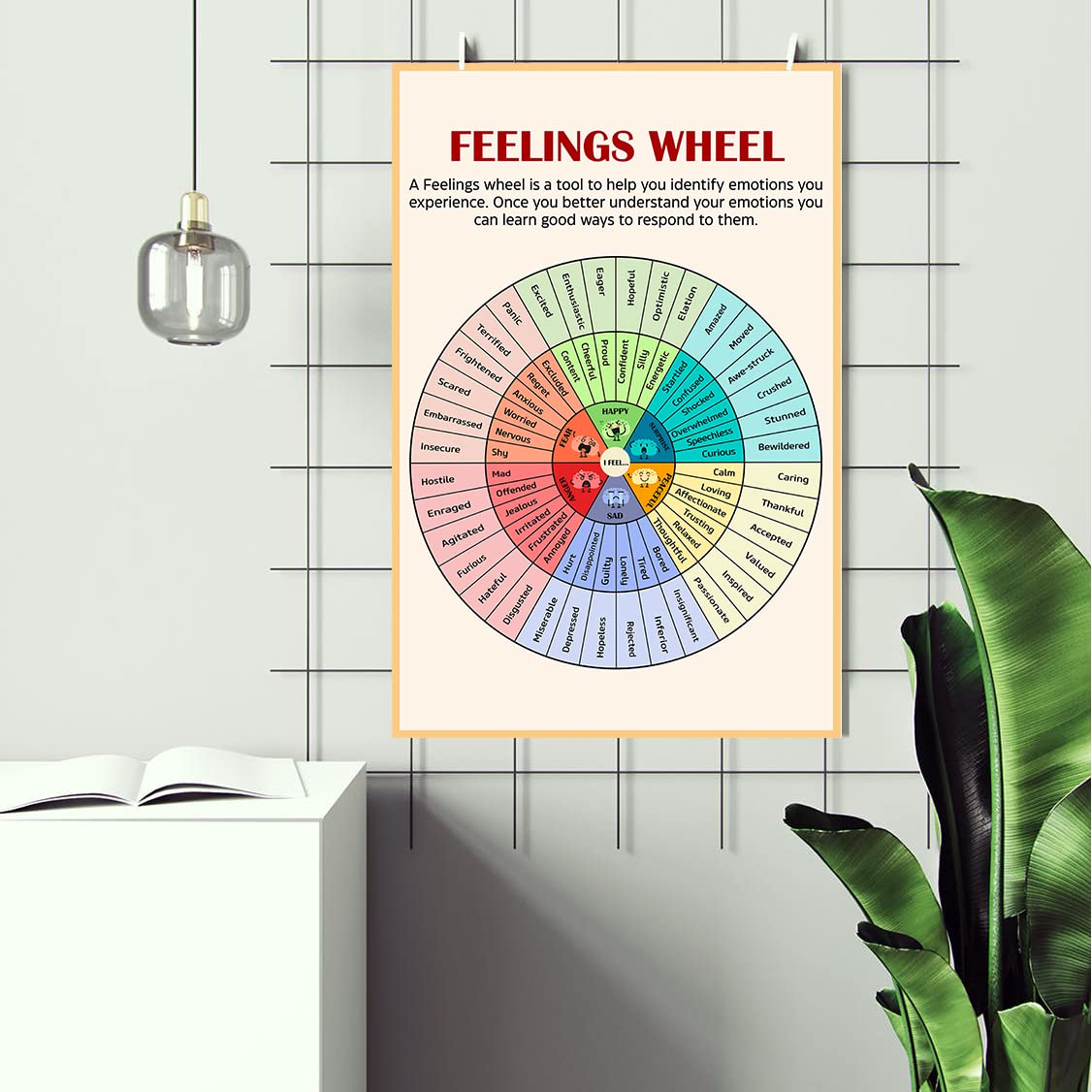 LOLUIS Mental Health Wall Decor, Therapy Therapist Counseling Office Art Print, Set of 3 Feelings & Emotions Poster (Unframed Poster16x24, 1.1
