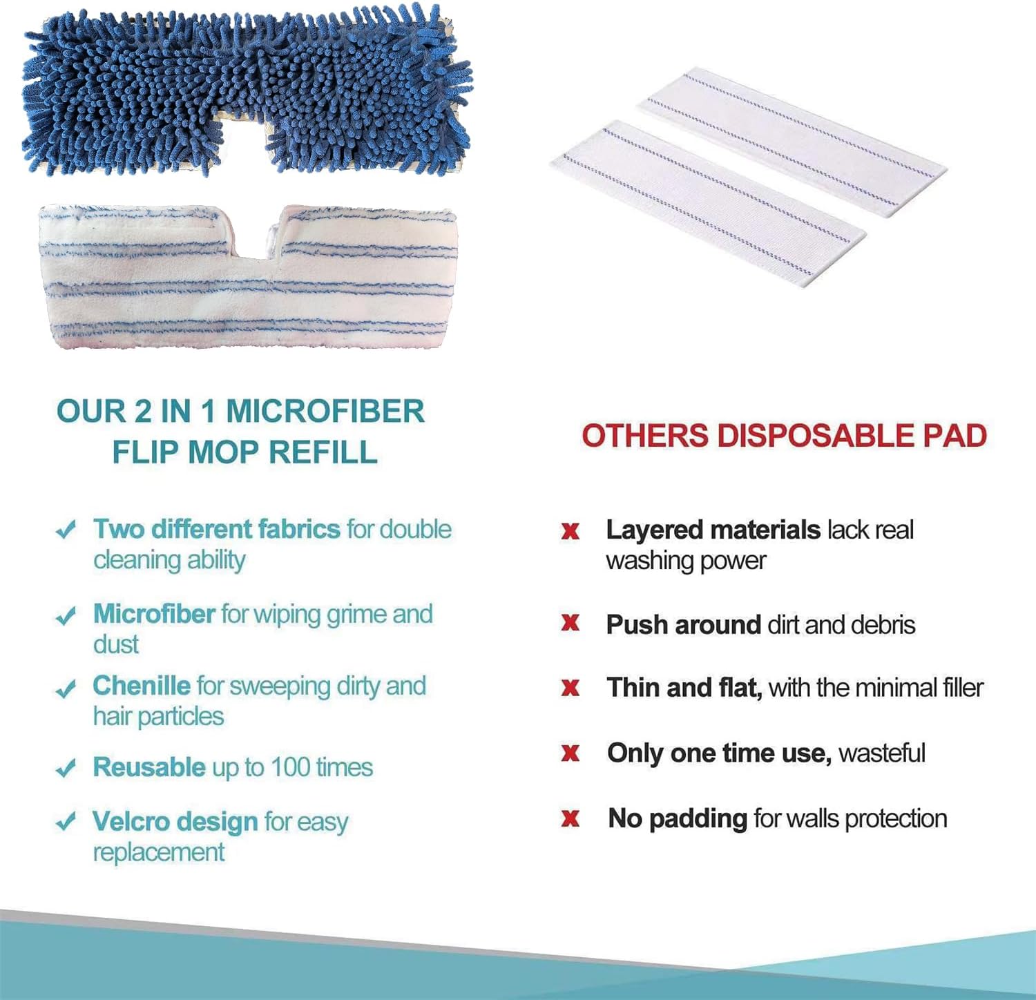Paquete de 4 almohadillas para fregona compatibles con la mopa O-Cedar de doble acción, cabezales de repuesto de felpilla para limpieza de suelos