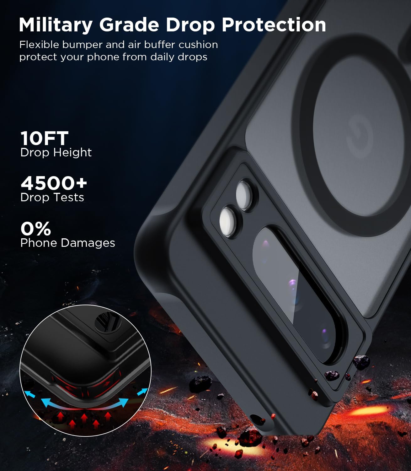 Funda magnética para Google Pixel 8 Pro compatible con MagSafe delgada, translúcida mate, parte trasera dura y parachoques negro suave, cubierta a