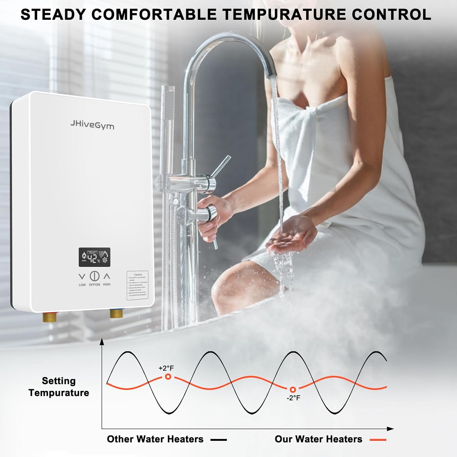 Calentador de agua sin tanque de 4500 W, calentador de agua eléctrico de 110 V con pantalla digital,Calentador de agua caliente instantáneo de