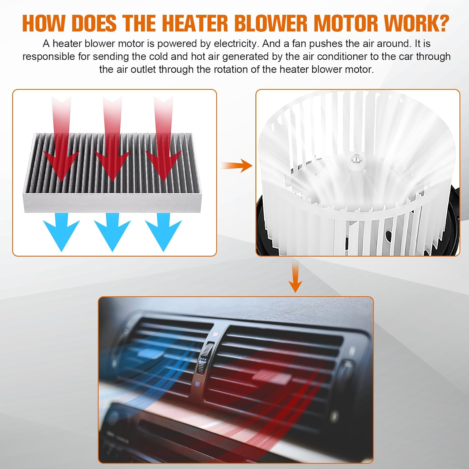 Conjunto de motor del ventilador de calefacción, accionamiento a la izquierda para Ford F-150 2009-2014, Expedition 2009-2017 y Lincoln Navigator,
