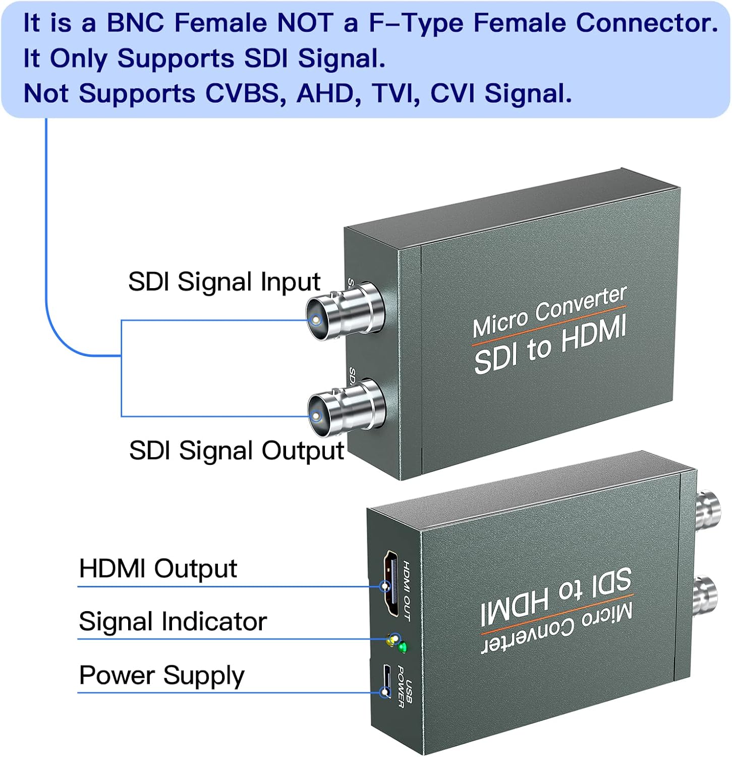 Convertidor SDI a HDMI con salida de bucle SDI, 1080p HD-SDI  3G-SDISD-SDI a HDMI, adaptador BNC a HDMI para proyector de monitor de cámara SDI