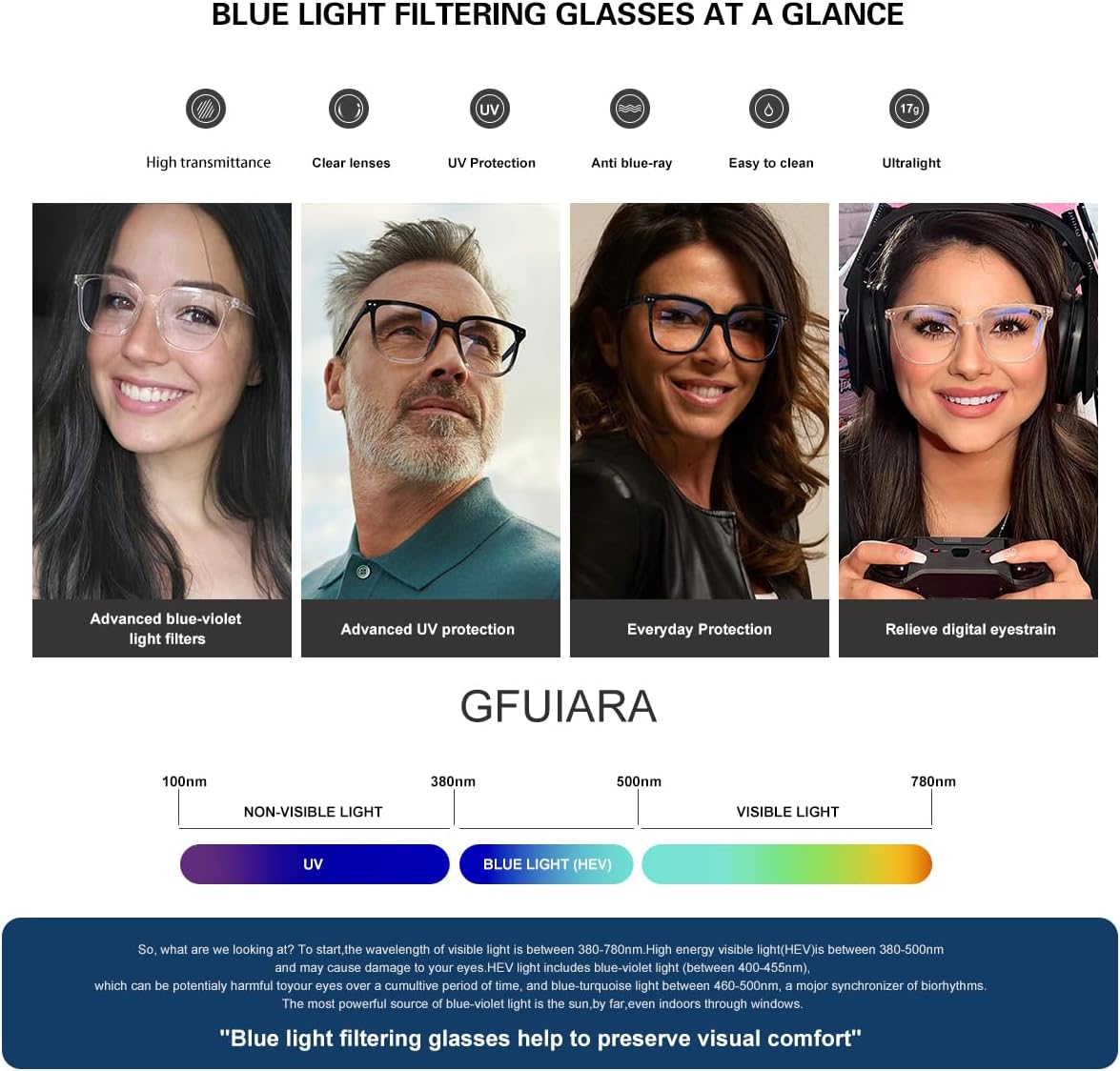 Lentes de bloqueo de luz azul para mujeres y hombres, lentes cuadrados de moda para computadoraTVteléfonosgafas de juegos