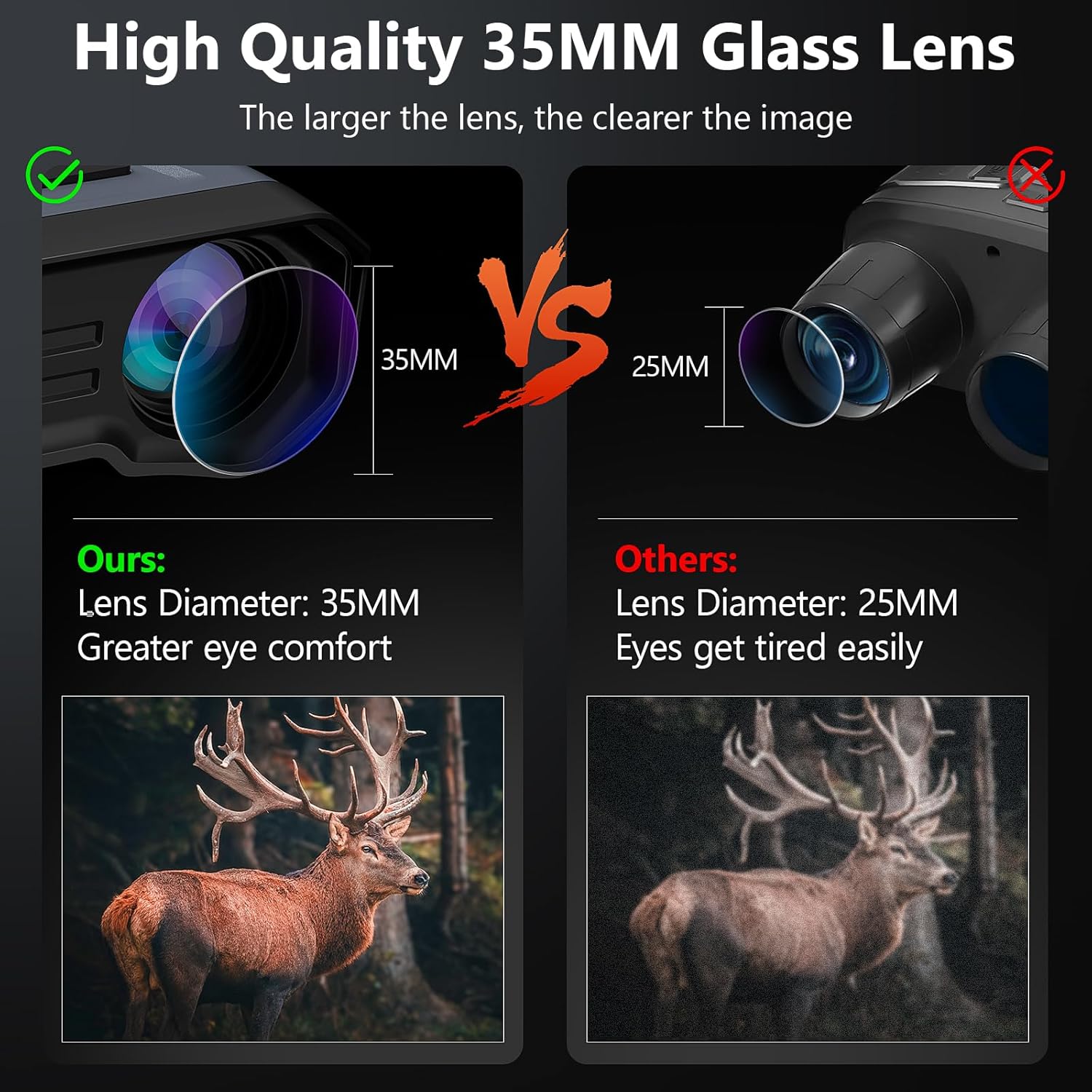 DOOCK Binoculares de visión nocturna de grado militar, gafas de visión nocturna para adultos de 3 pulgadas, gafas NVG de pantalla grande,
