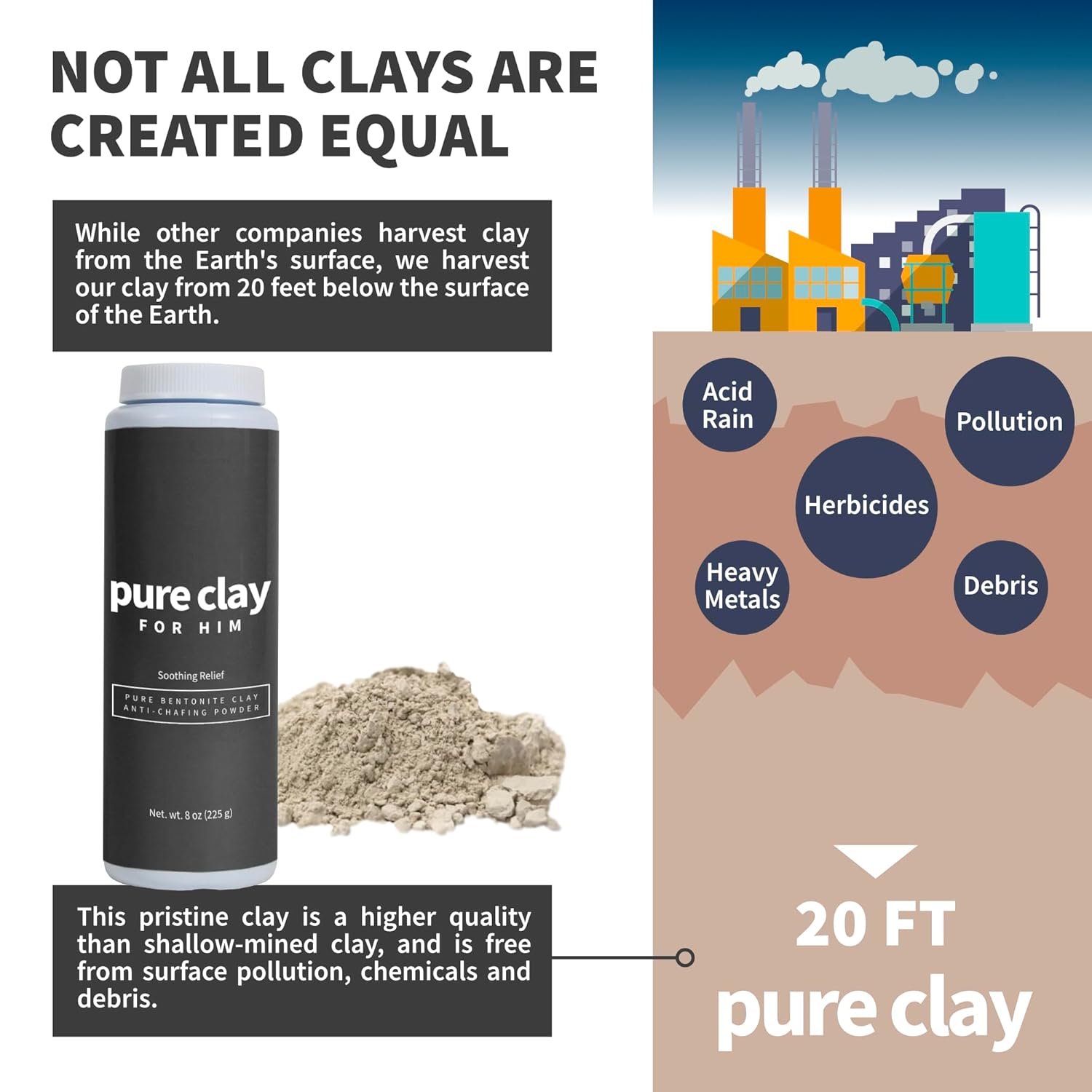 All Natural – Polvo antirozaduras para hombre, polvo de arcilla de bentonita de calcio minado profundo, cuerpo, ingle, brazo, pie, polvo