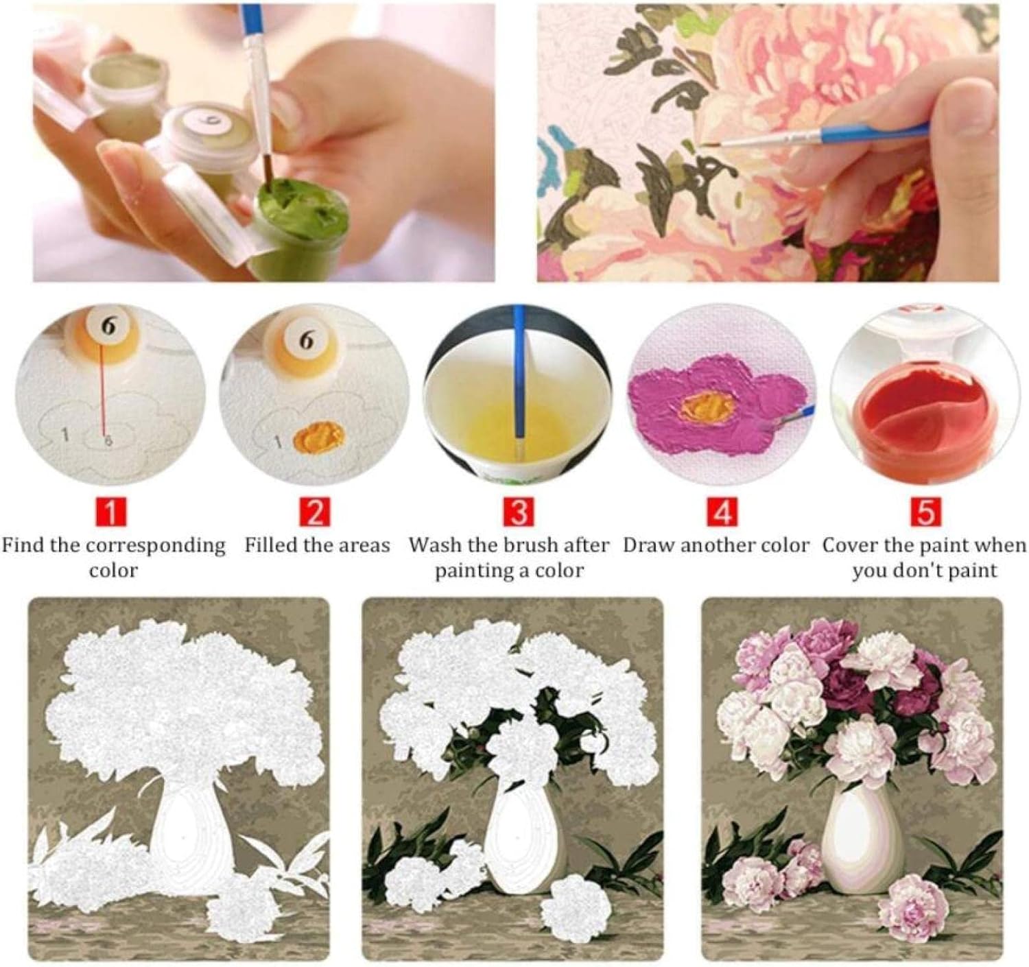 ZMHZMY Kit de pintura al óleo por números para adultos principiantes, pintura en lienzo por números, pintura al óleo acrílica, manualidades para