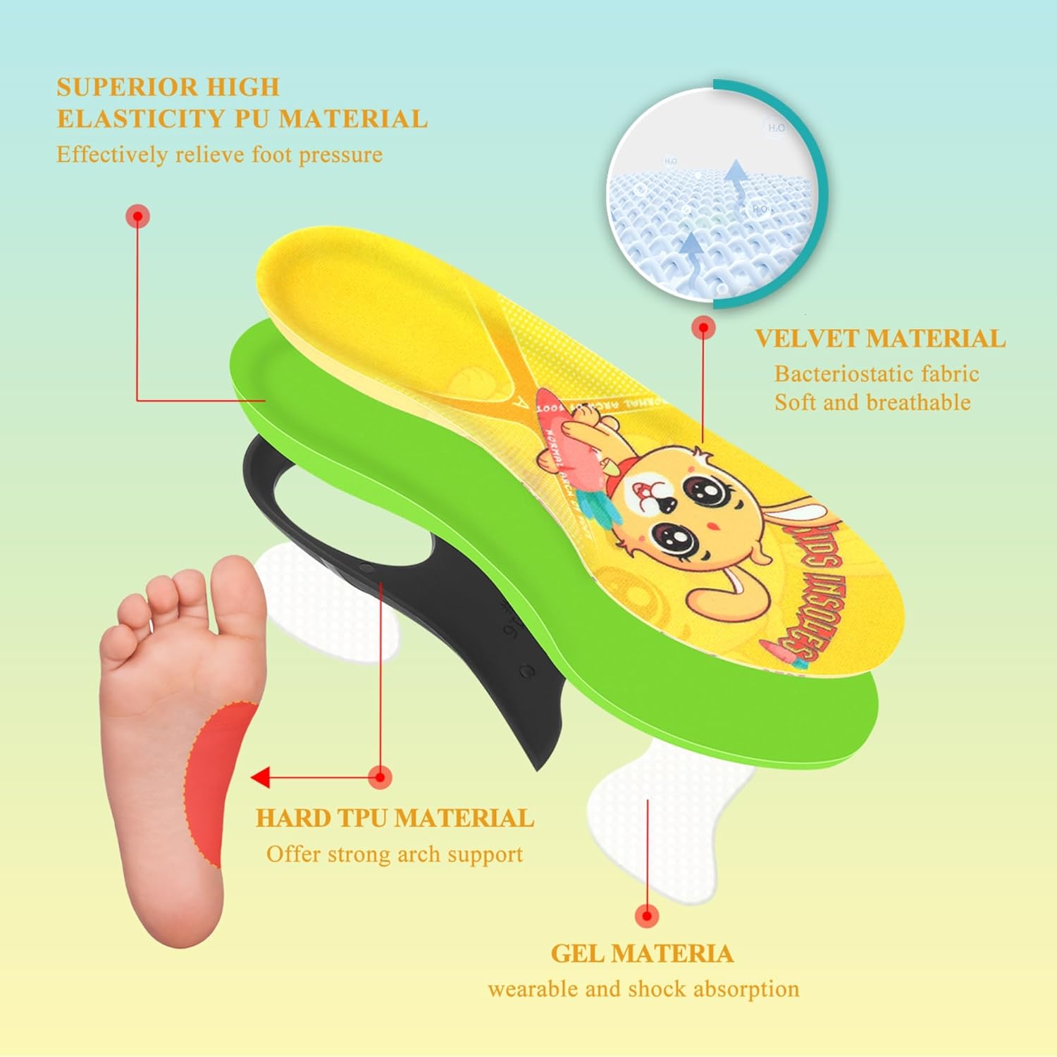 Plantillas ortopédicas para zapatos para niños, soporte de arco para zapatos, plantillas de poliuretano cómodas para los diferentes tipos de pies,