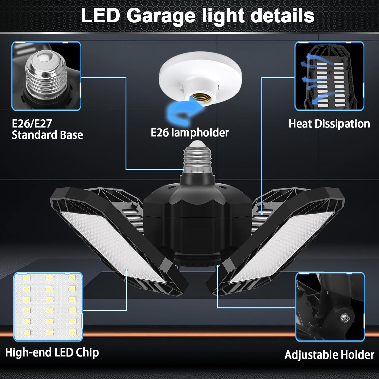 AUDLES Luz de garaje, luces LED de 150 W, luz LED E26E27 para garaje, luces de techo LED súper brillantes con 4 paneles deformables Iluminación de